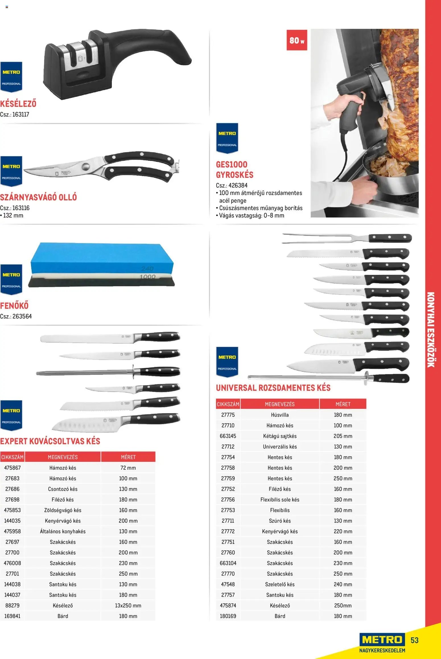 Metro újság 2026.02.18. Gasztronómia (2026-02-18)