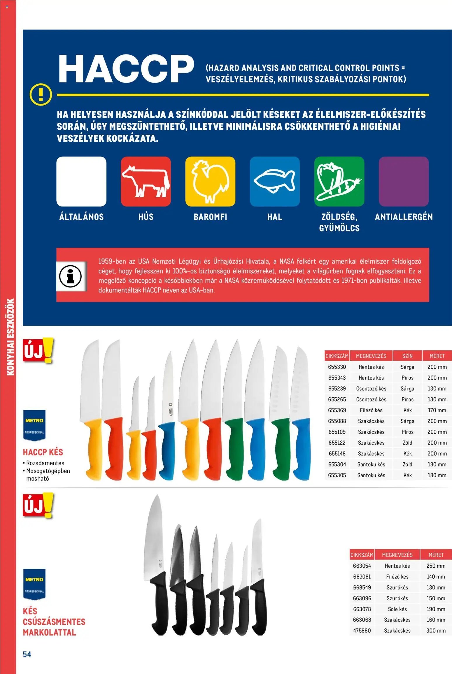Metro újság 2026.02.18. Gasztronómia (2026-02-18)