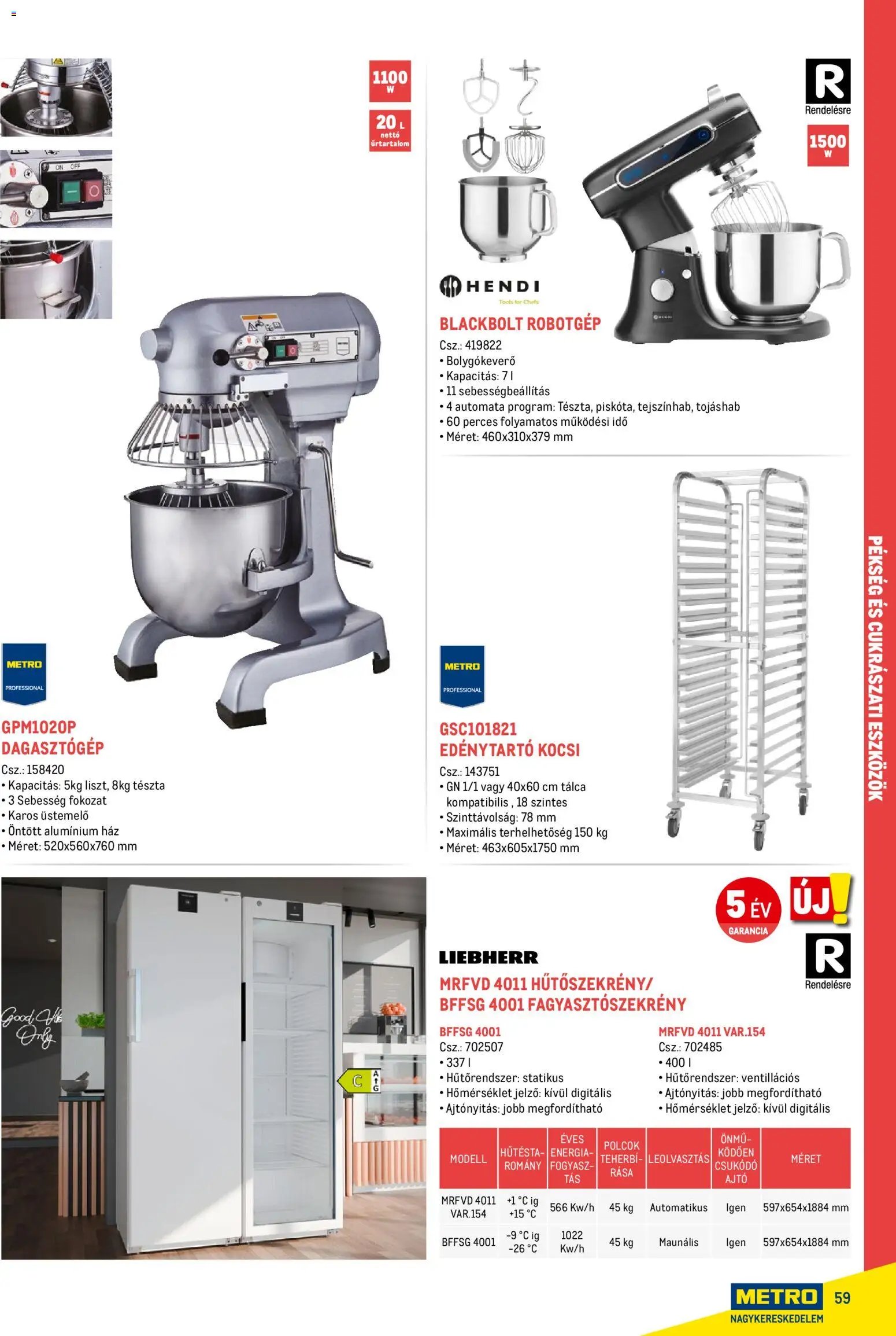Metro újság 2026.02.18. Gasztronómia (2026-02-18)
