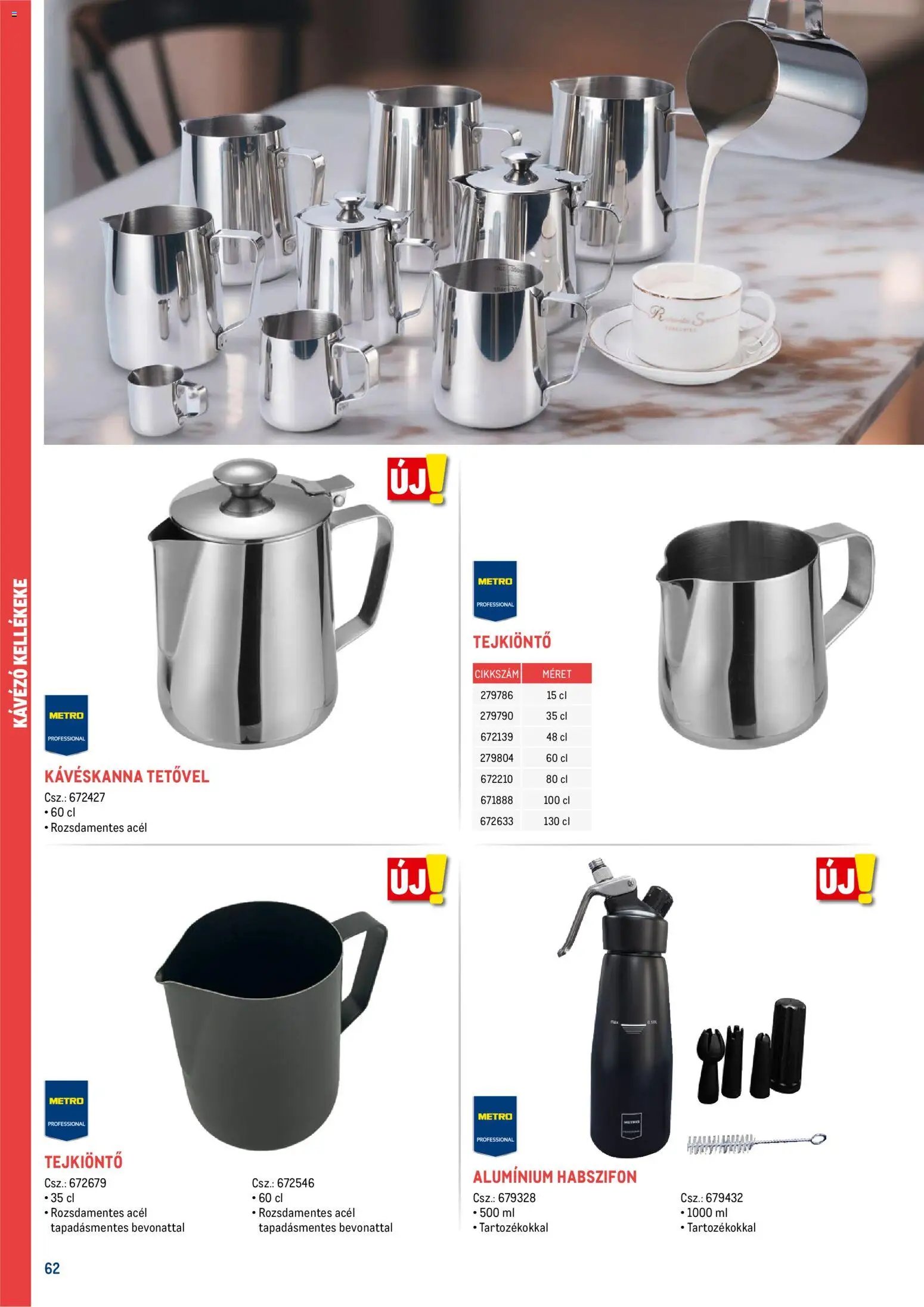 Metro újság 2026.02.18. Gasztronómia (2026-02-18)