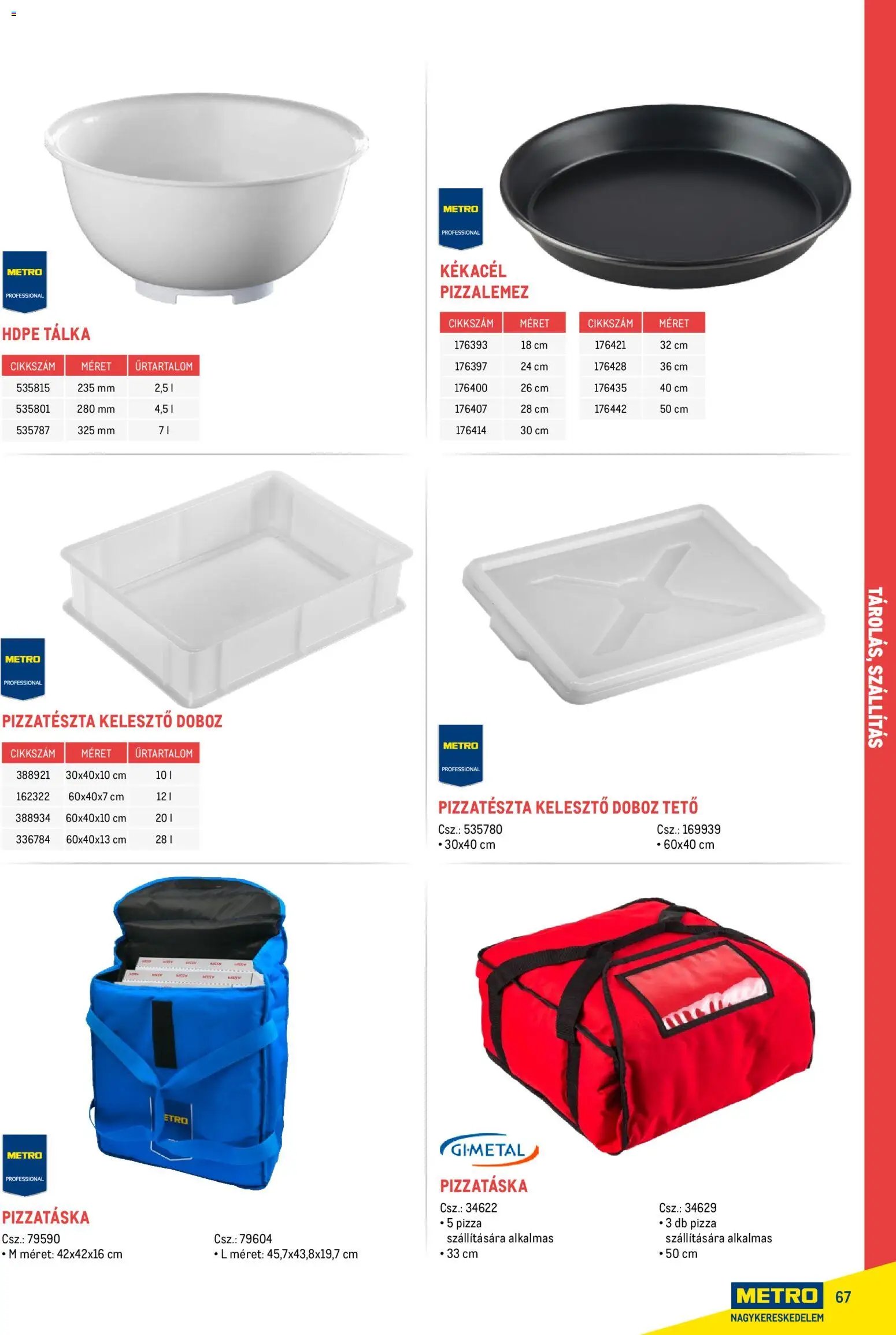 Metro újság 2026.02.18. Gasztronómia (2026-02-18)