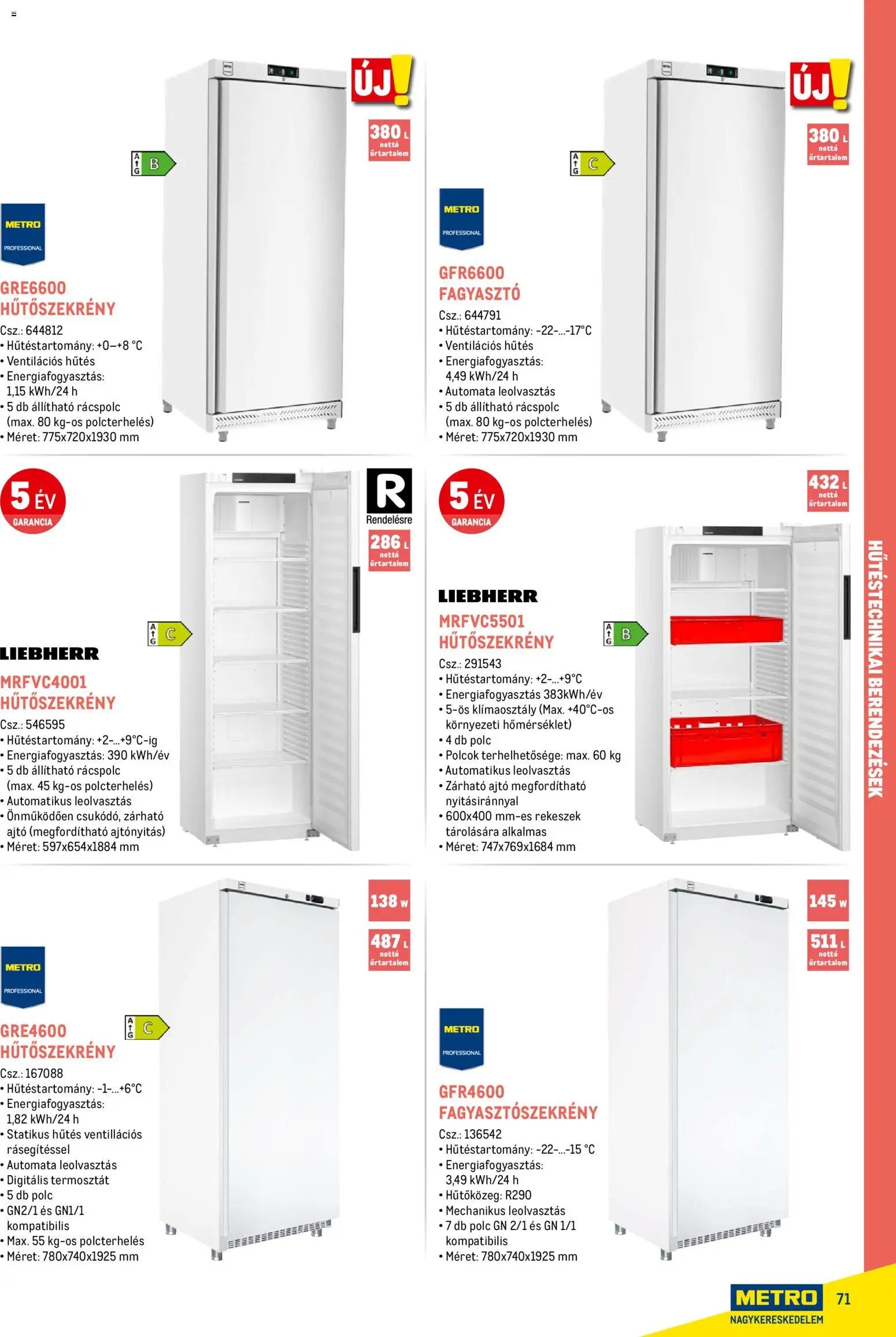 Metro újság 2026.02.18. Gasztronómia (2026-02-18)