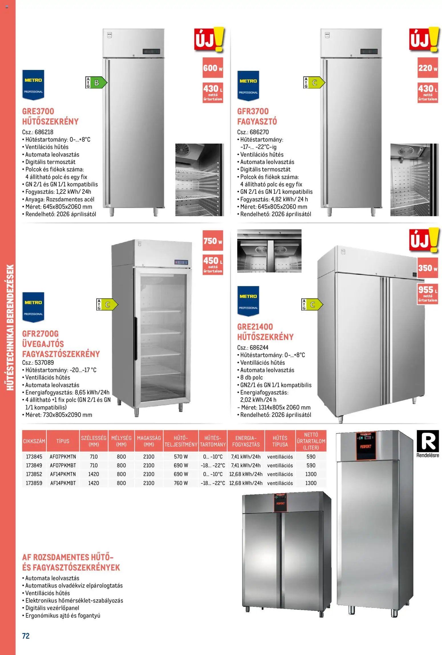 Metro újság 2026.02.18. Gasztronómia (2026-02-18)