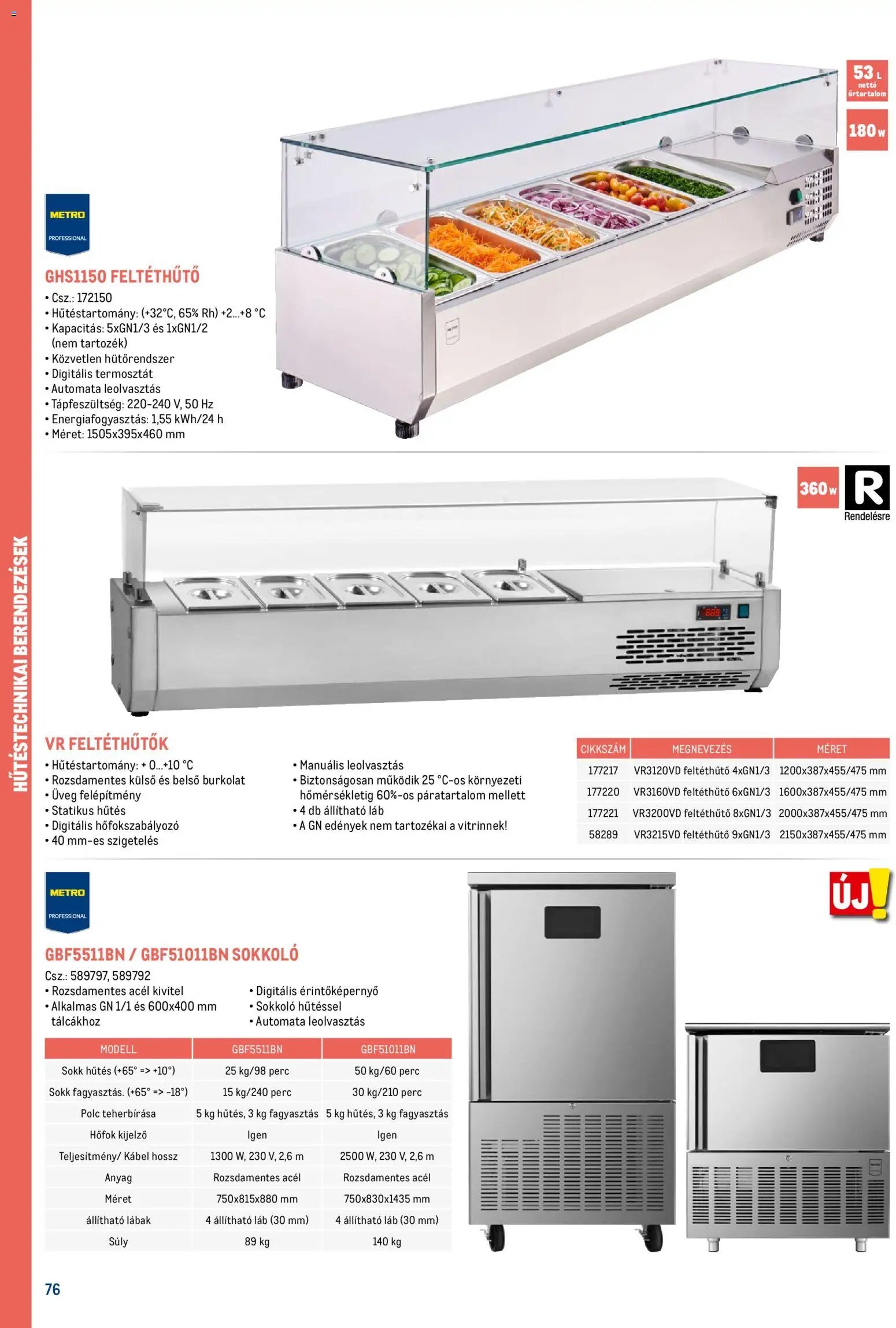 Metro újság 2026.02.18. Gasztronómia (2026-02-18)
