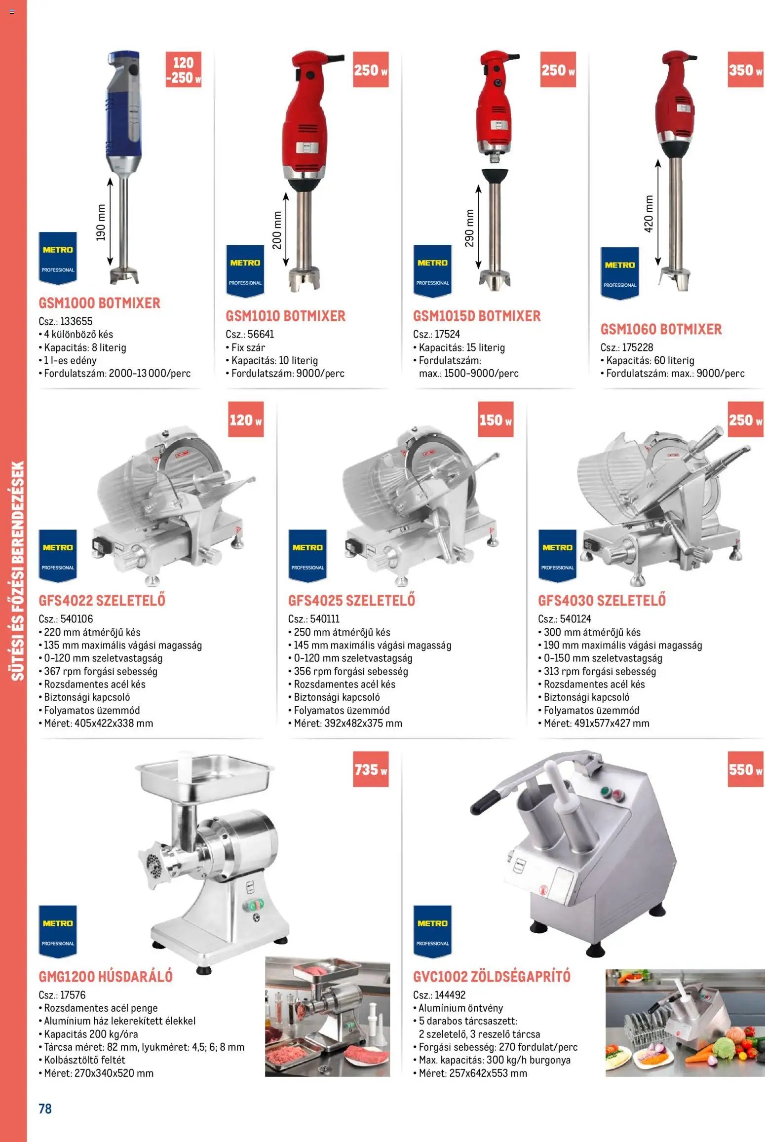 Metro újság 2026.02.18. Gasztronómia (2026-02-18)