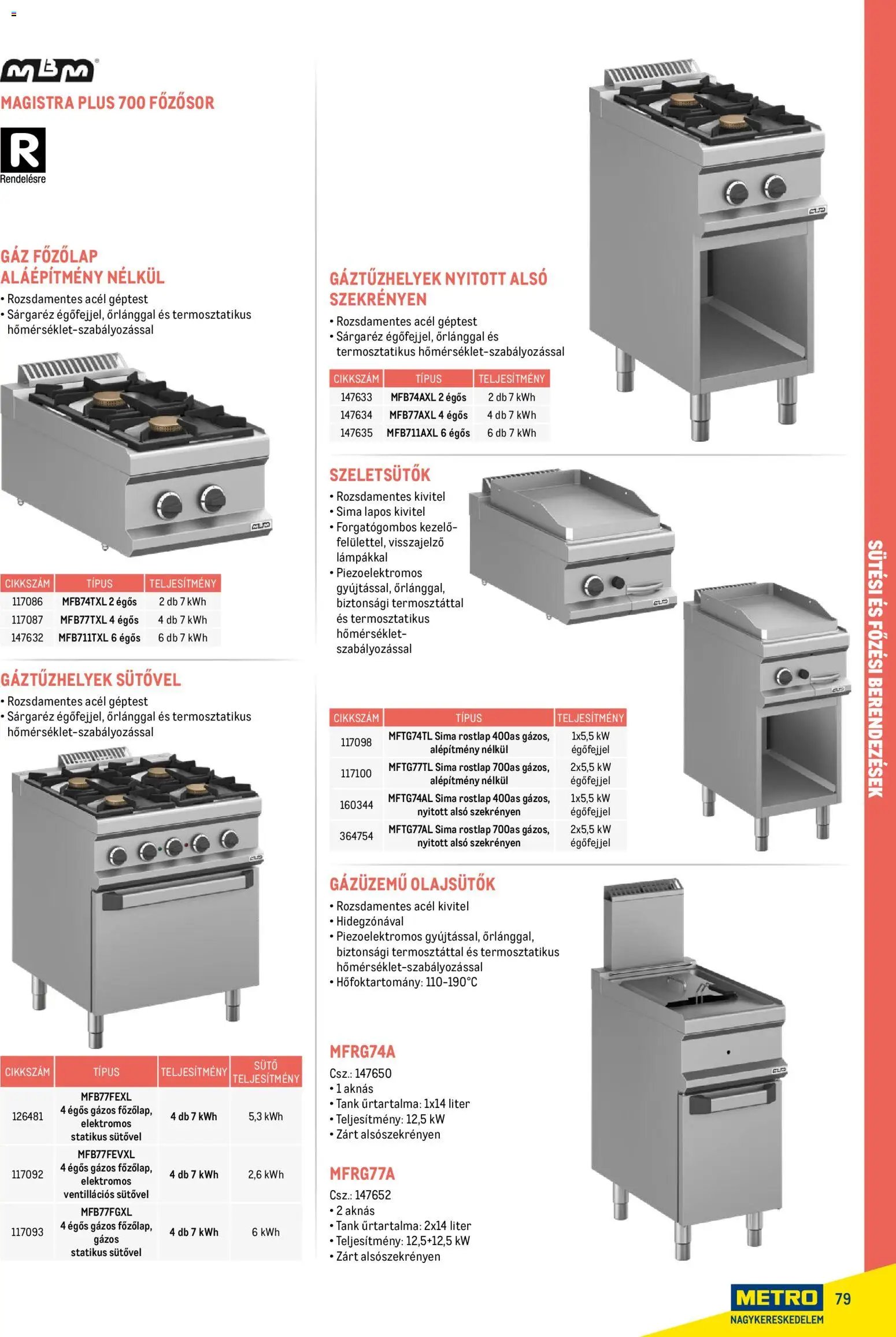 Metro újság 2026.02.18. Gasztronómia (2026-02-18)