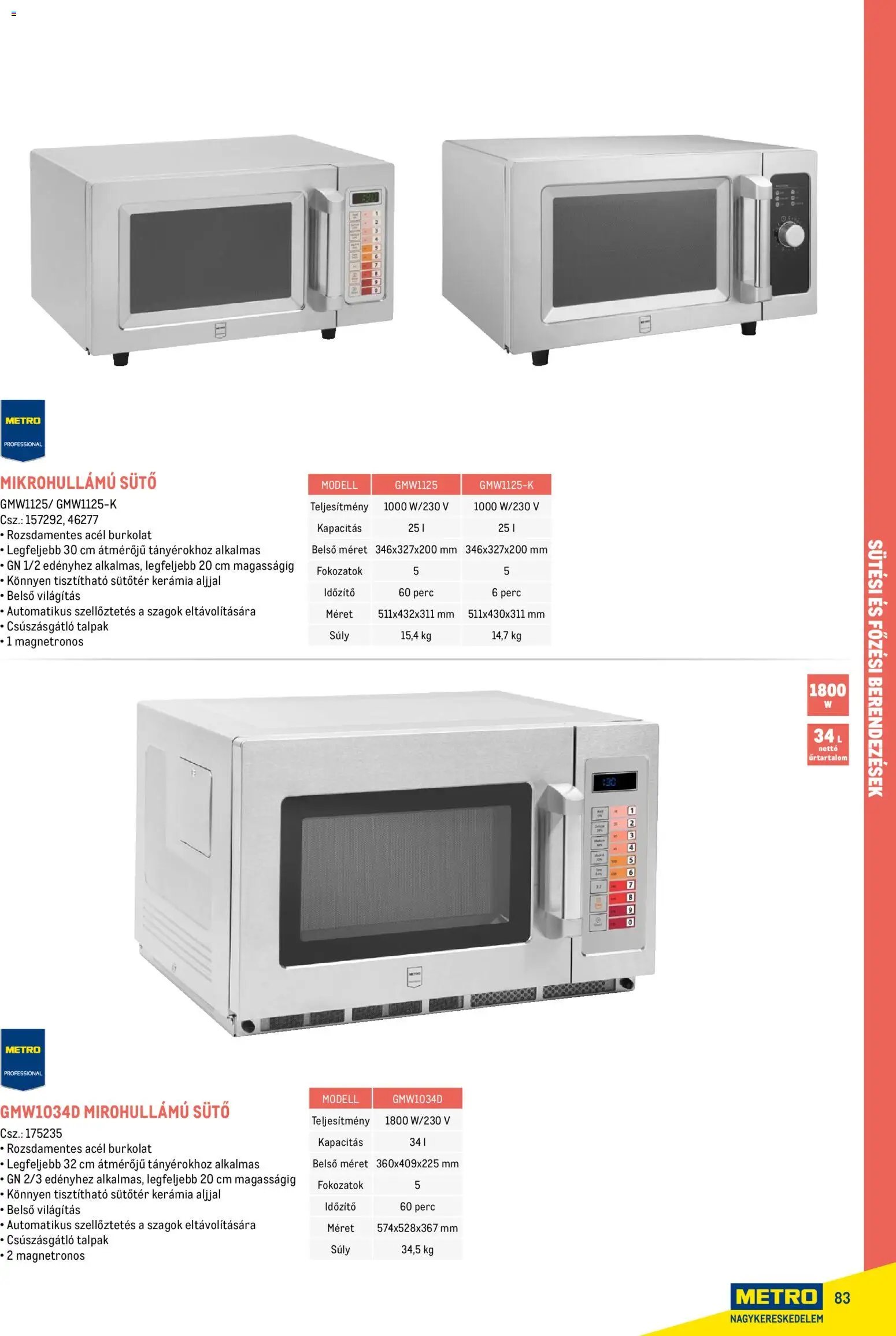 Metro újság 2026.02.18. Gasztronómia (2026-02-18)