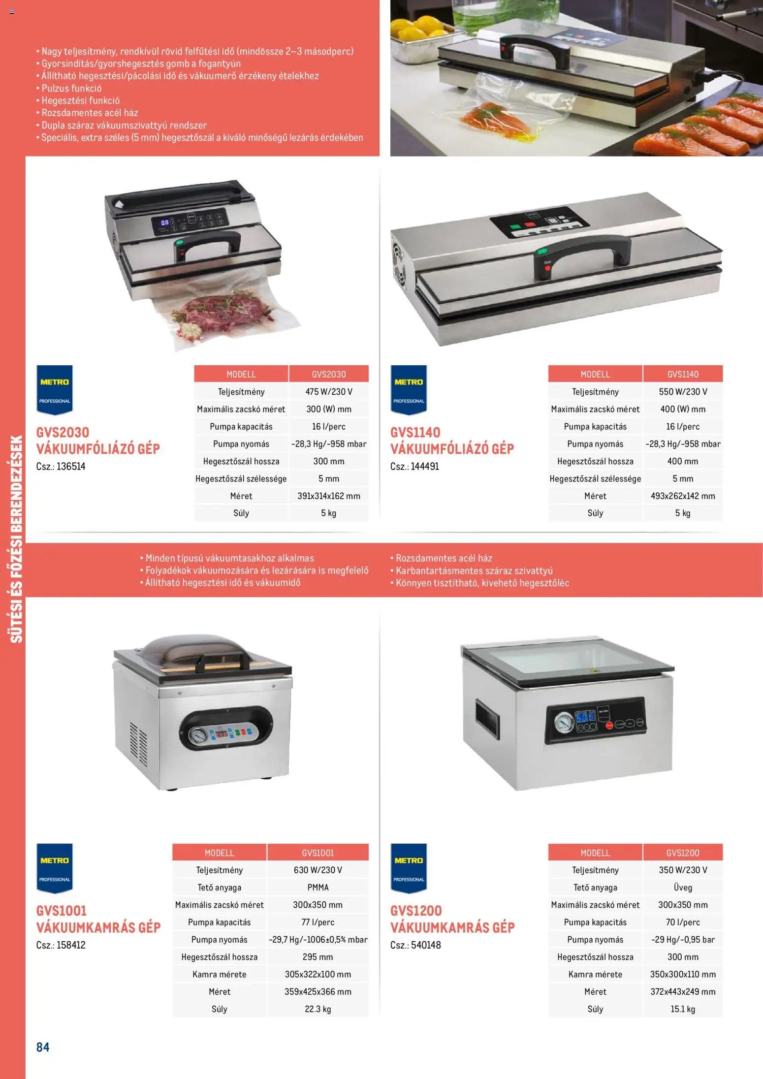 Metro újság 2026.02.18. Gasztronómia (2026-02-18)