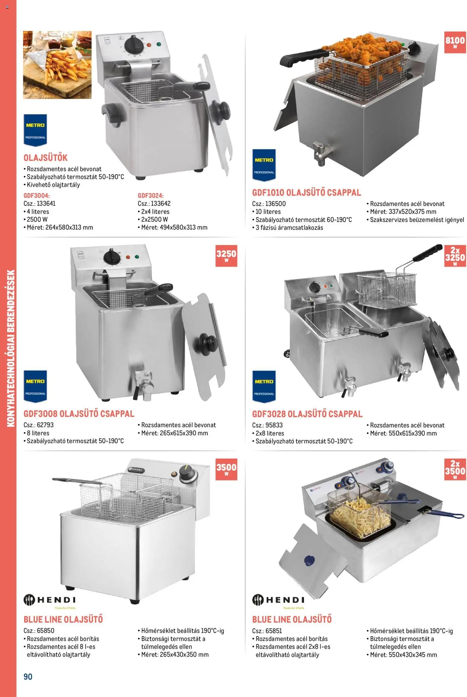 Metro újság 2026.02.18. Gasztronómia (2026-02-18)