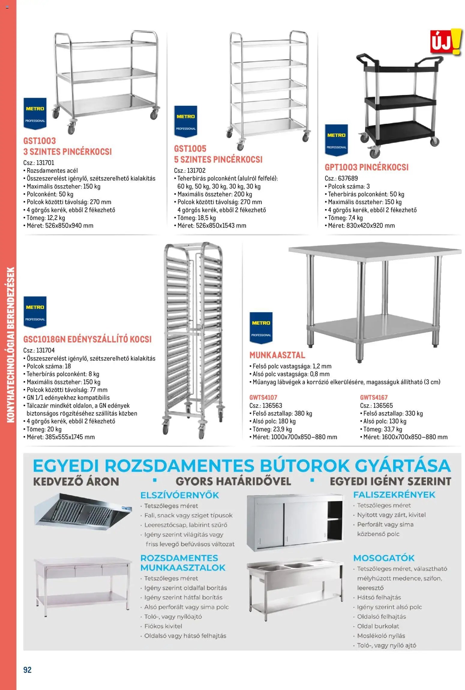 Metro újság 2026.02.18. Gasztronómia (2026-02-18)