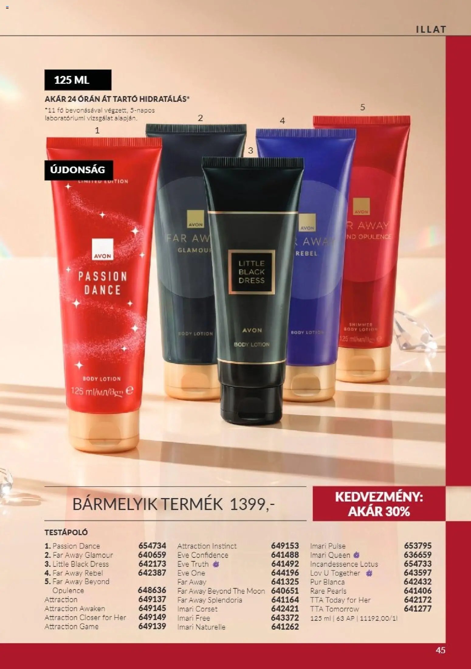 Új Avon Black Friday - online lapozható