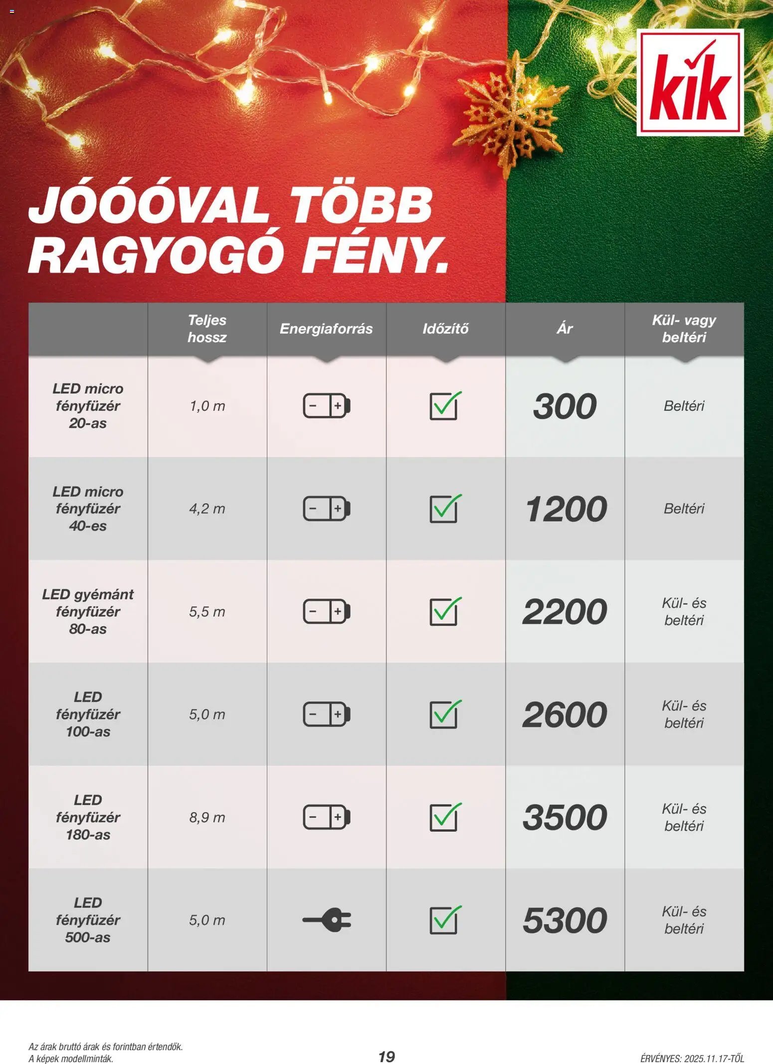 Kik újság 2025.11.17. Black Friday (2025-11-17)