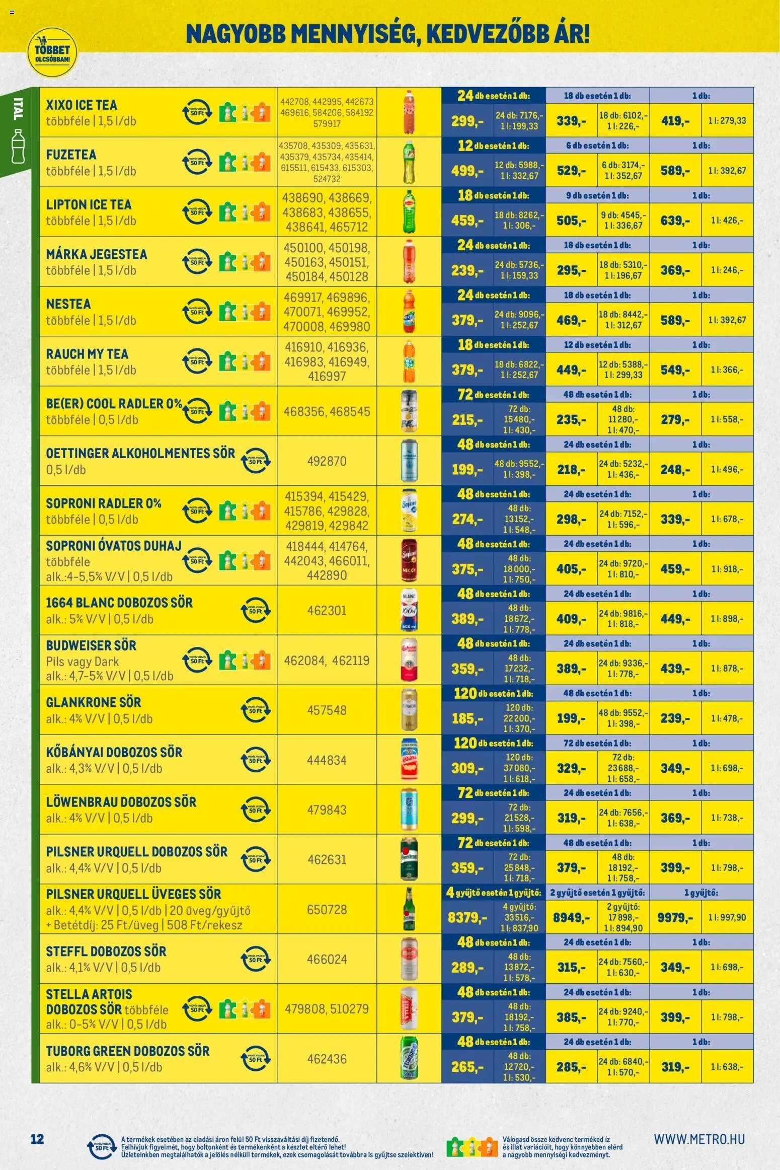 Metro újság 2025.11.02. Nagy Ajánlatok Kiskereskedőknek (2025-11-02 - 2025-11-30)