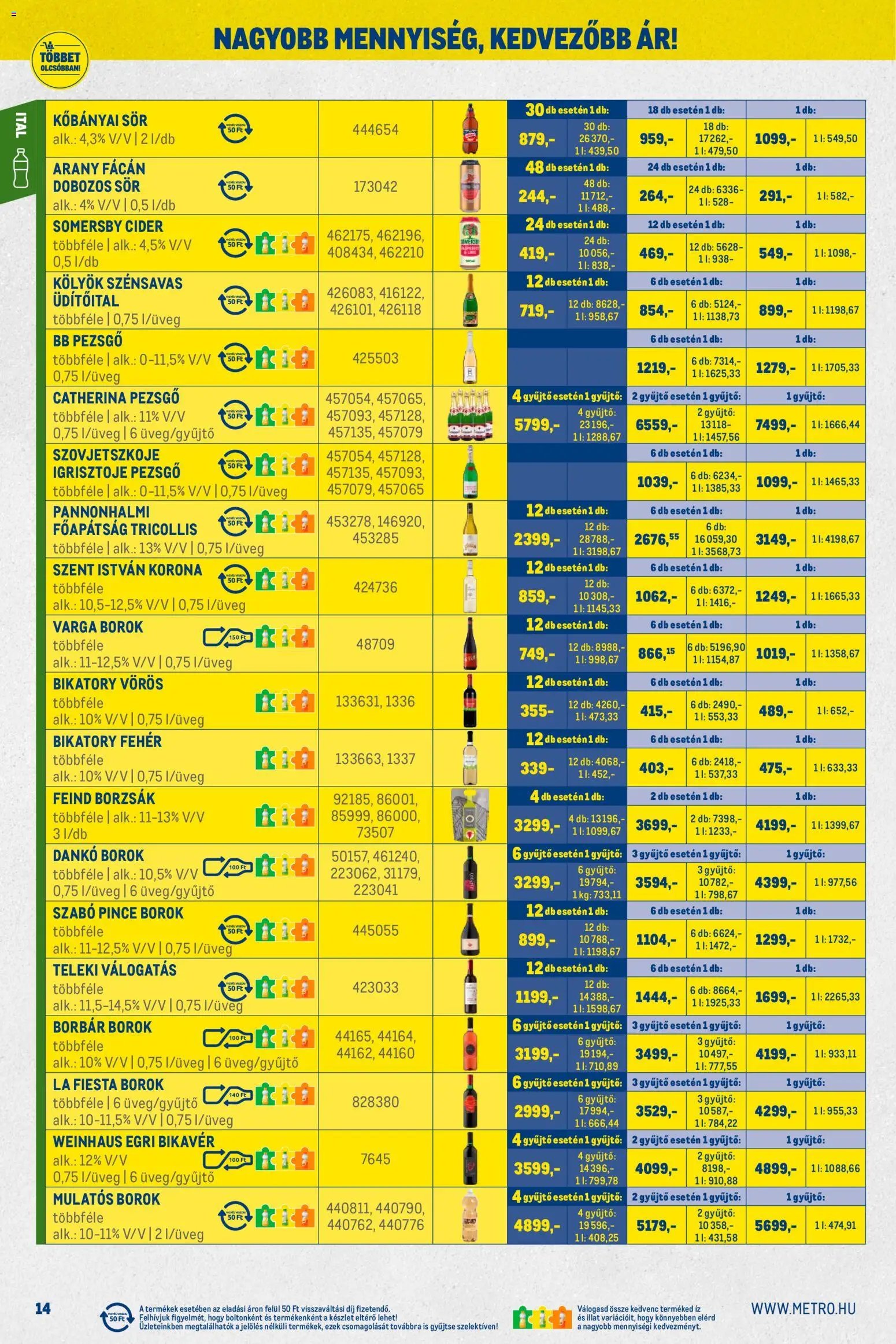 Metro újság 2025.11.02. Nagy Ajánlatok Kiskereskedőknek (2025-11-02 - 2025-11-30)