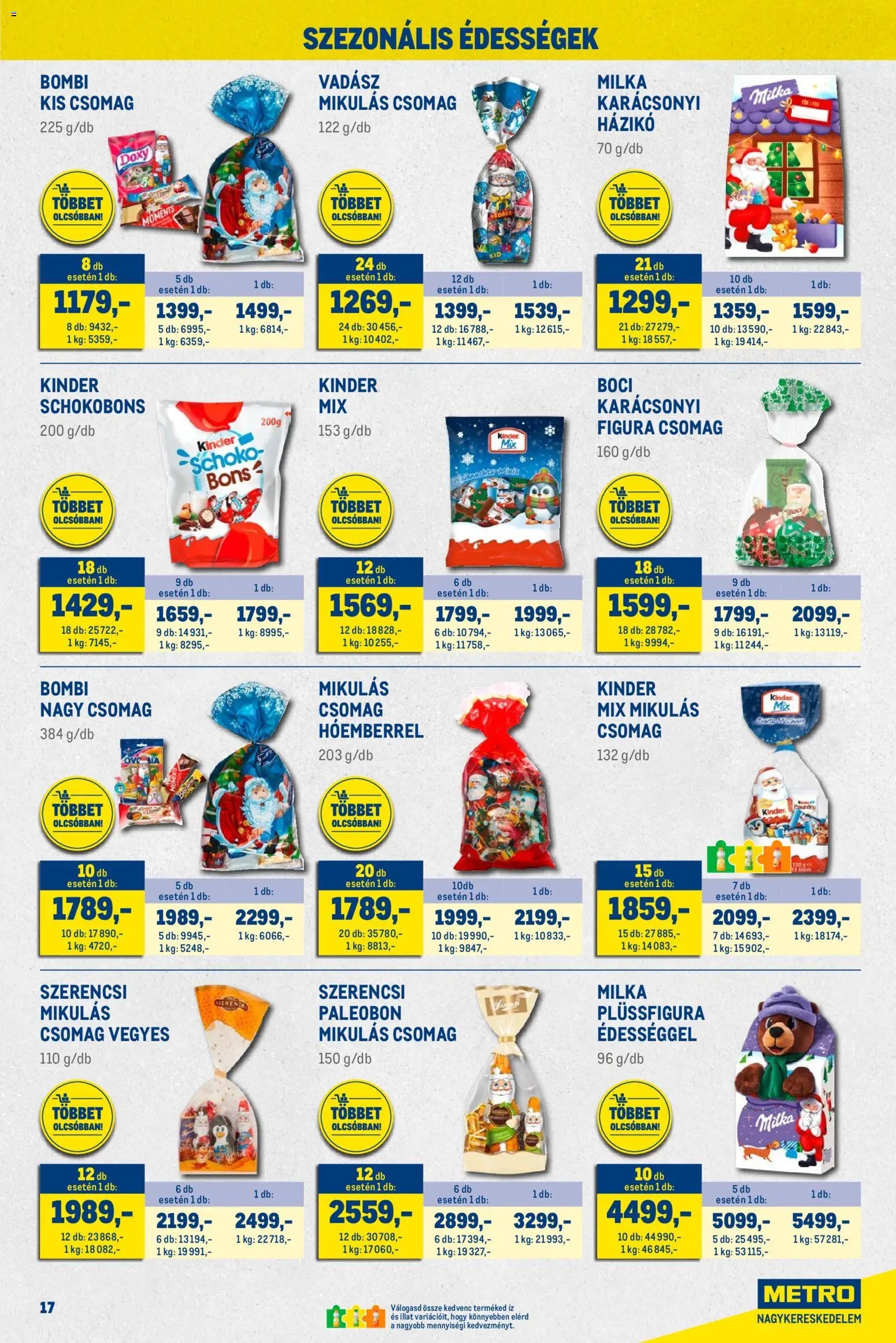Metro újság 2025.11.02. Nagy Ajánlatok Kiskereskedőknek (2025-11-02 - 2025-11-30)