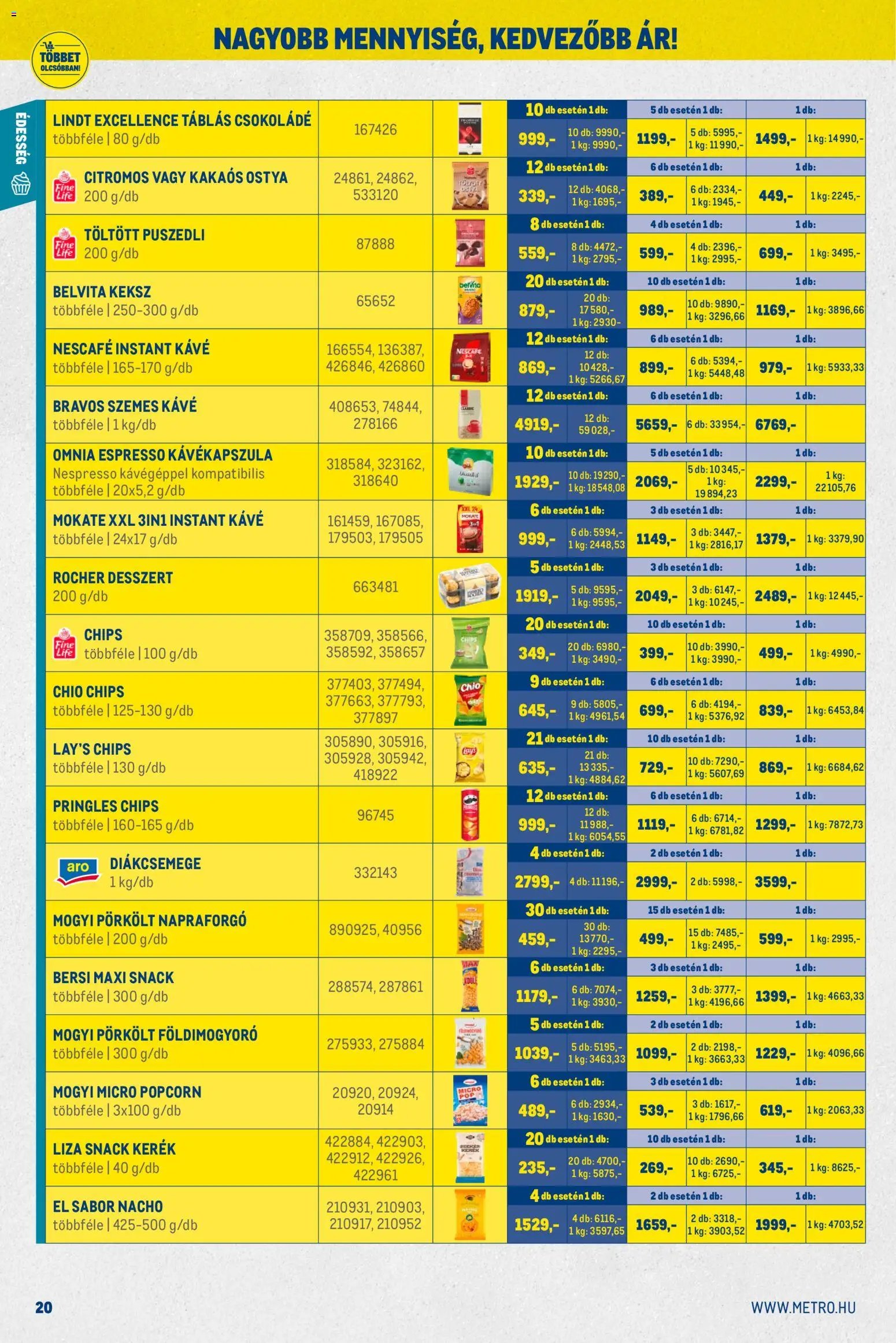 Metro újság 2025.11.02. Nagy Ajánlatok Kiskereskedőknek (2025-11-02 - 2025-11-30)
