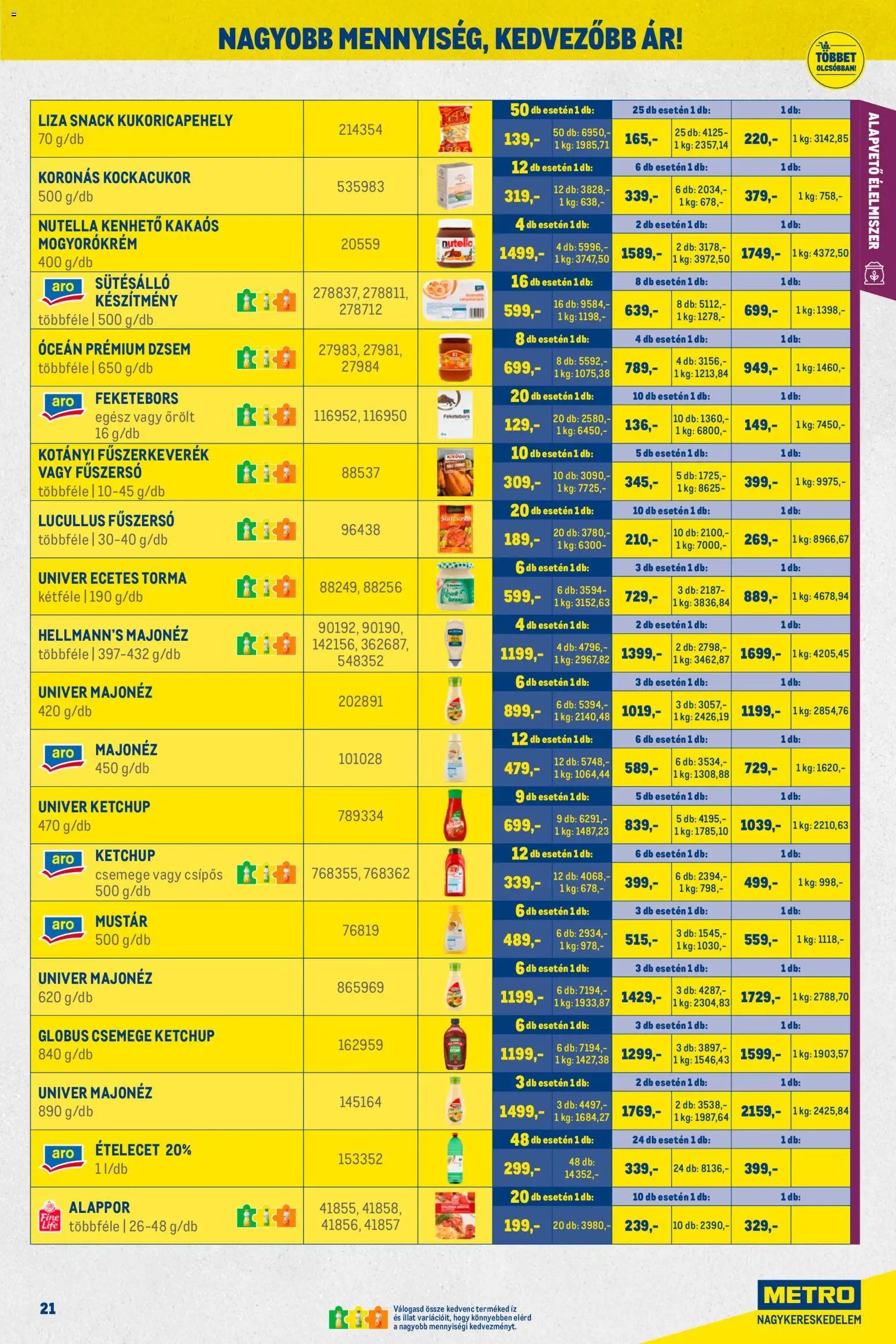 Metro újság 2025.11.02. Nagy Ajánlatok Kiskereskedőknek (2025-11-02 - 2025-11-30)