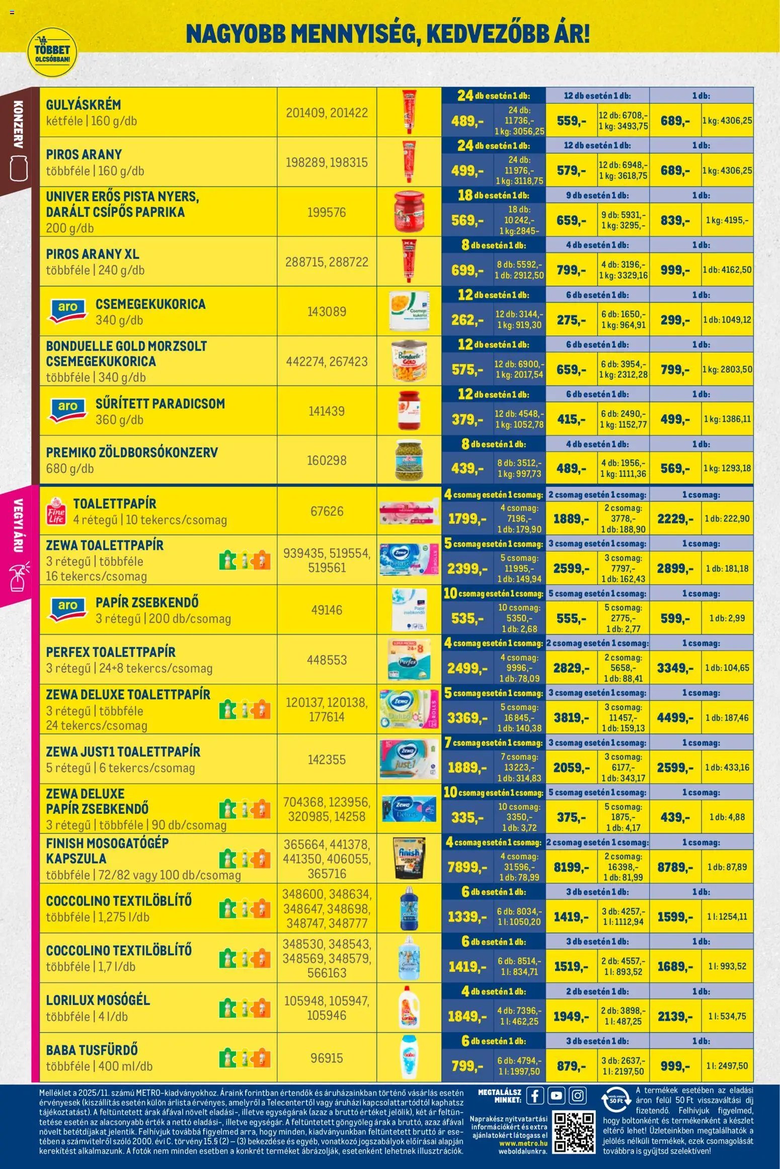 Metro újság 2025.11.02. Nagy Ajánlatok Kiskereskedőknek (2025-11-02 - 2025-11-30)