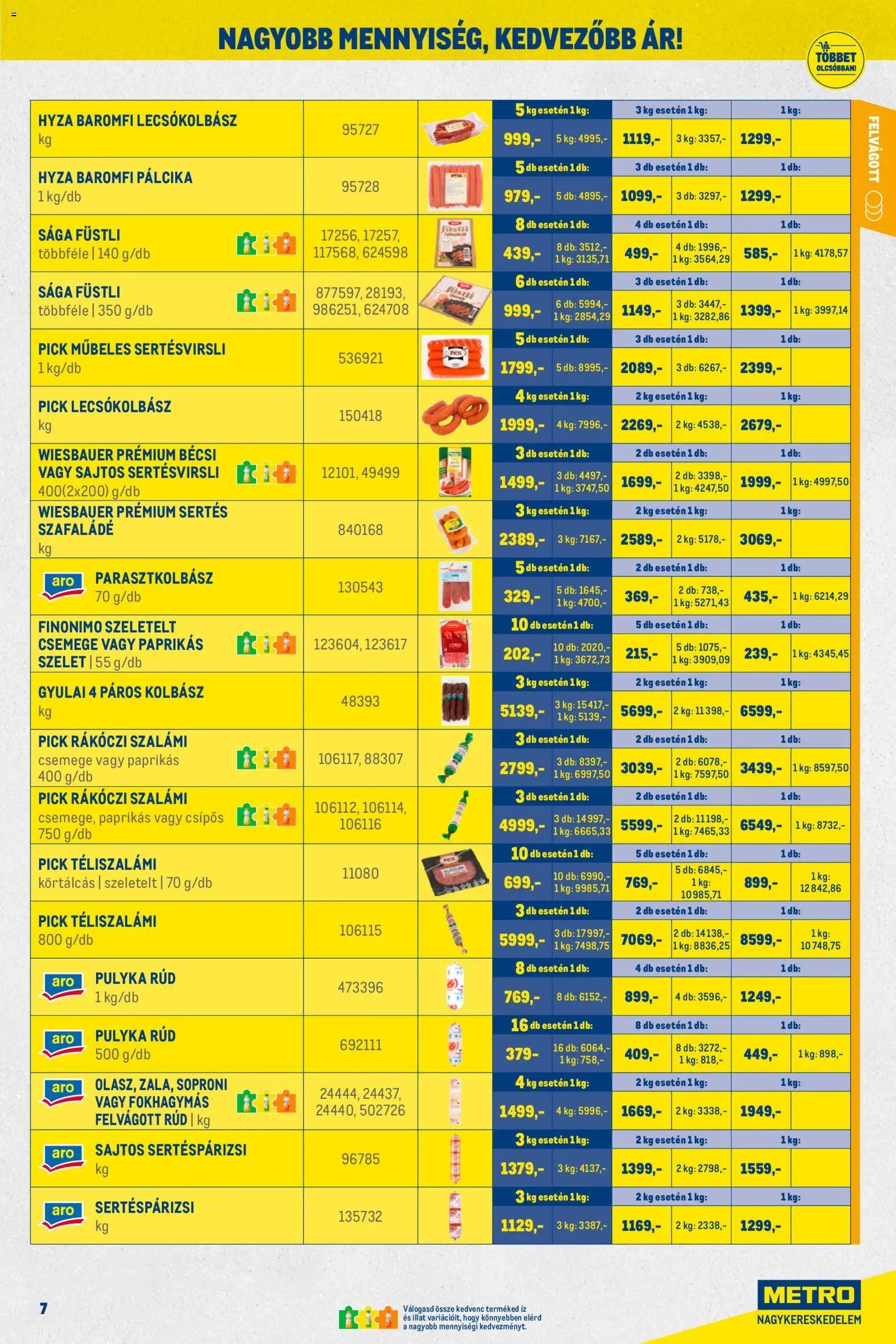 Metro újság 2025.11.02. Nagy Ajánlatok Kiskereskedőknek (2025-11-02 - 2025-11-30)
