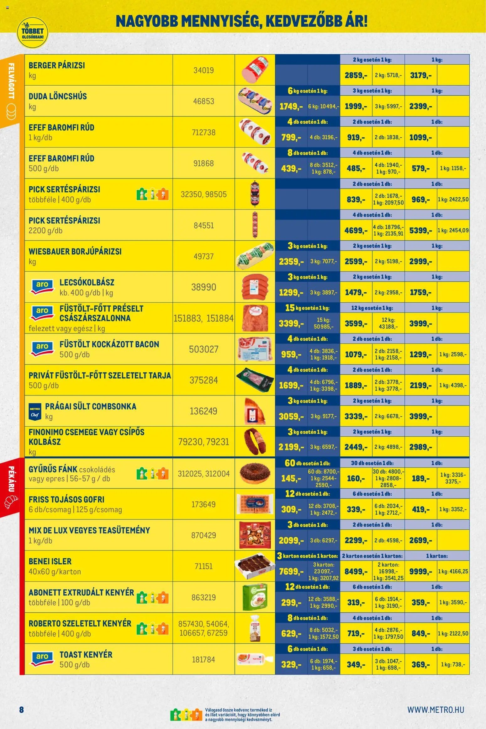 Metro újság 2025.11.02. Nagy Ajánlatok Kiskereskedőknek (2025-11-02 - 2025-11-30)