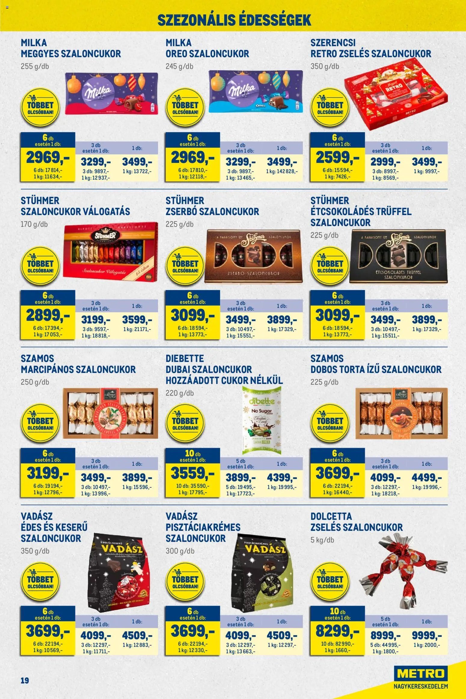 Metro újság 2025.12.01. Nagy Ajánlatok Kiskereskedőknek (2025-12-01 - 2025-12-31)