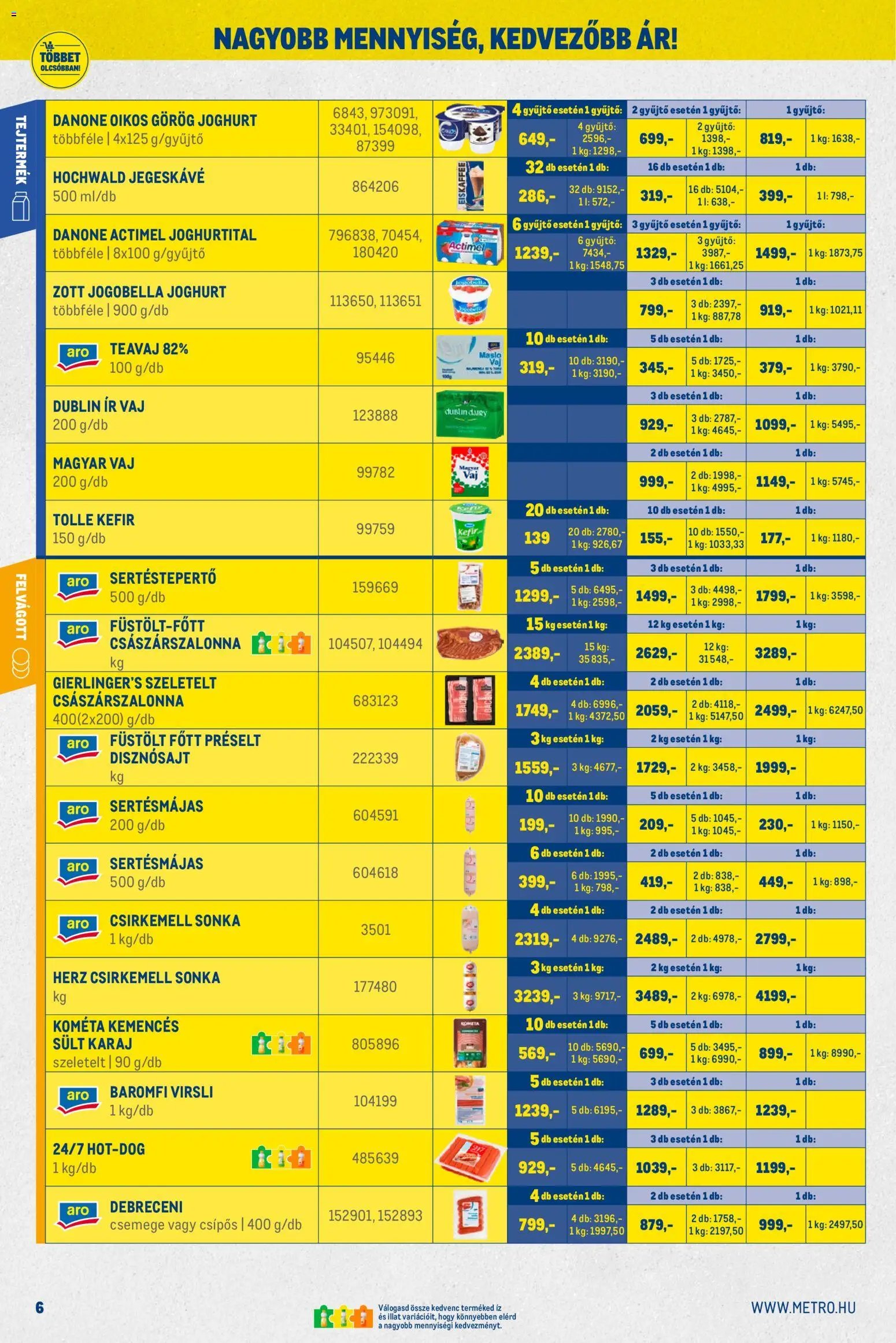 Metro újság 2025.12.01. Nagy Ajánlatok Kiskereskedőknek (2025-12-01 - 2025-12-31)