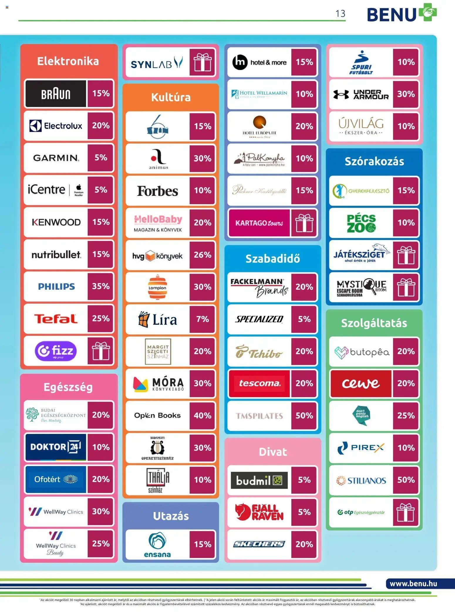 BENU Gyógyszertárak újság 2026.04.04. BENU Gyógyszertárak akciós újság (2026-04-04 - 2026-04-19)