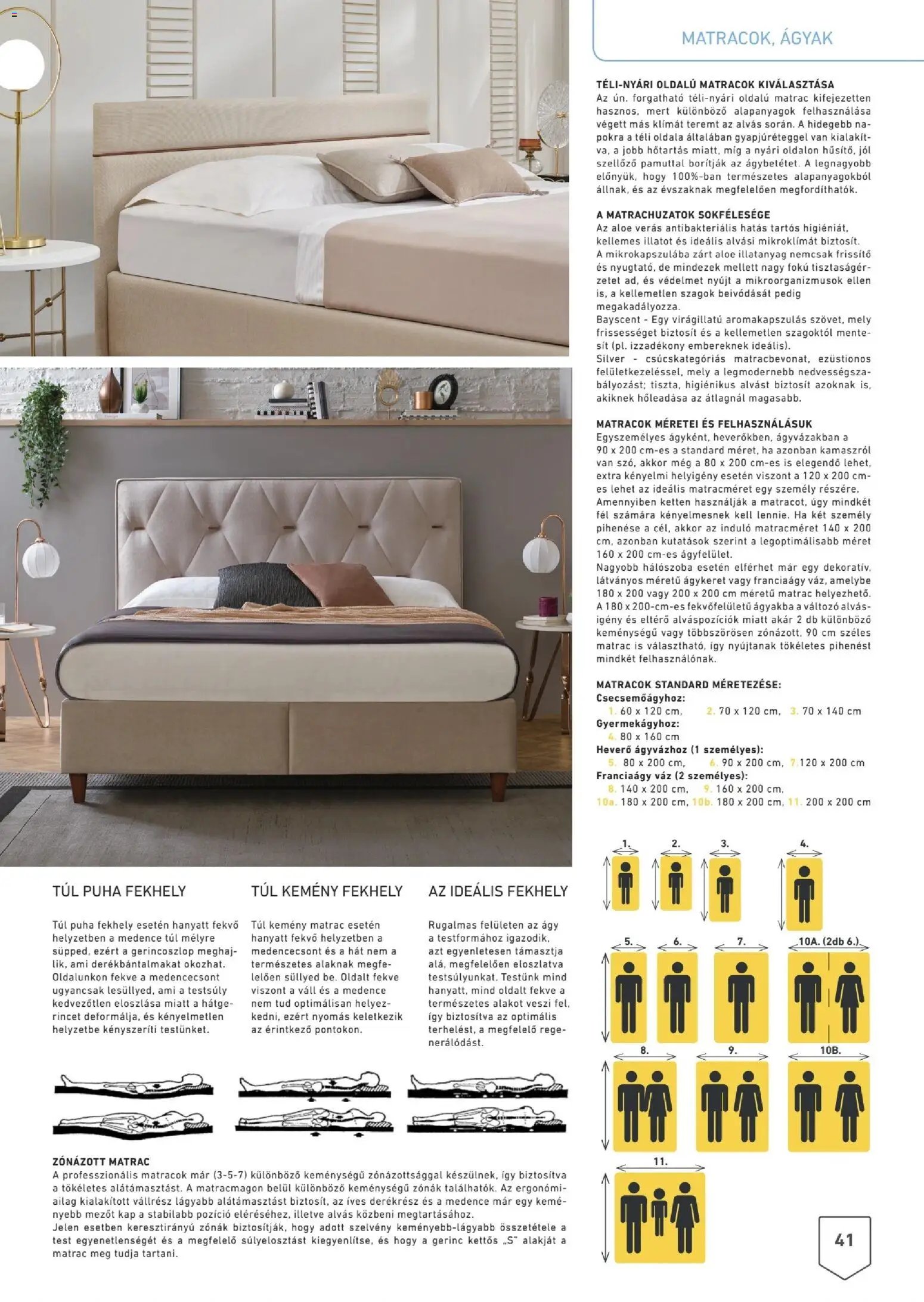 RS Bútor újság 2026.03.06. RS Bútor Bútorajánló magazin (2026-03-06)