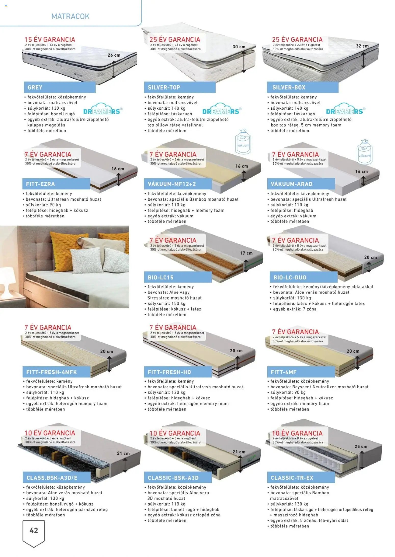 RS Bútor újság 2026.03.06. RS Bútor Bútorajánló magazin (2026-03-06)