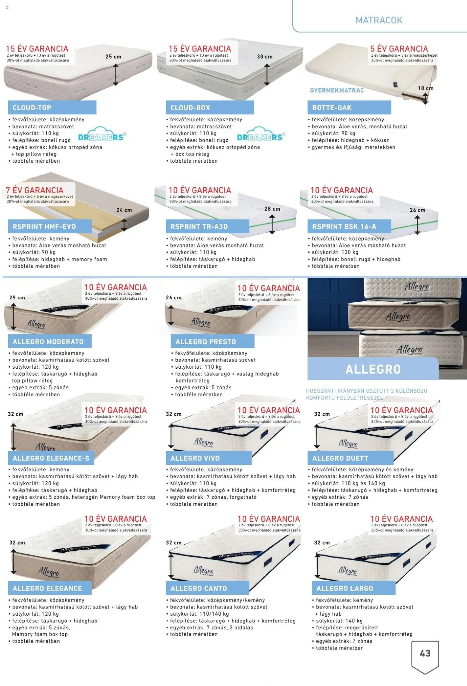 RS Bútor újság 2026.03.06. RS Bútor Bútorajánló magazin (2026-03-06)