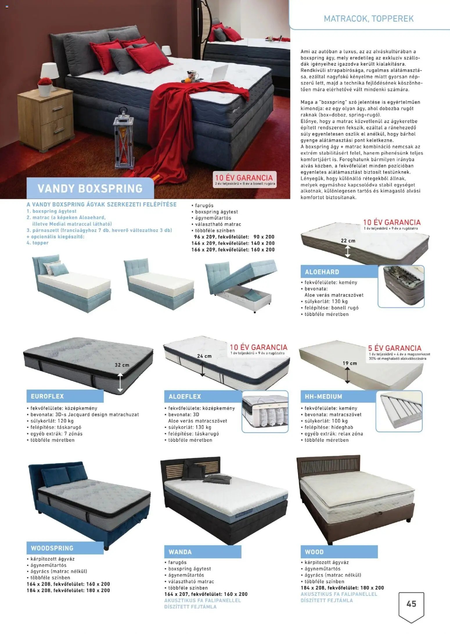 RS Bútor újság 2026.03.06. RS Bútor Bútorajánló magazin (2026-03-06)