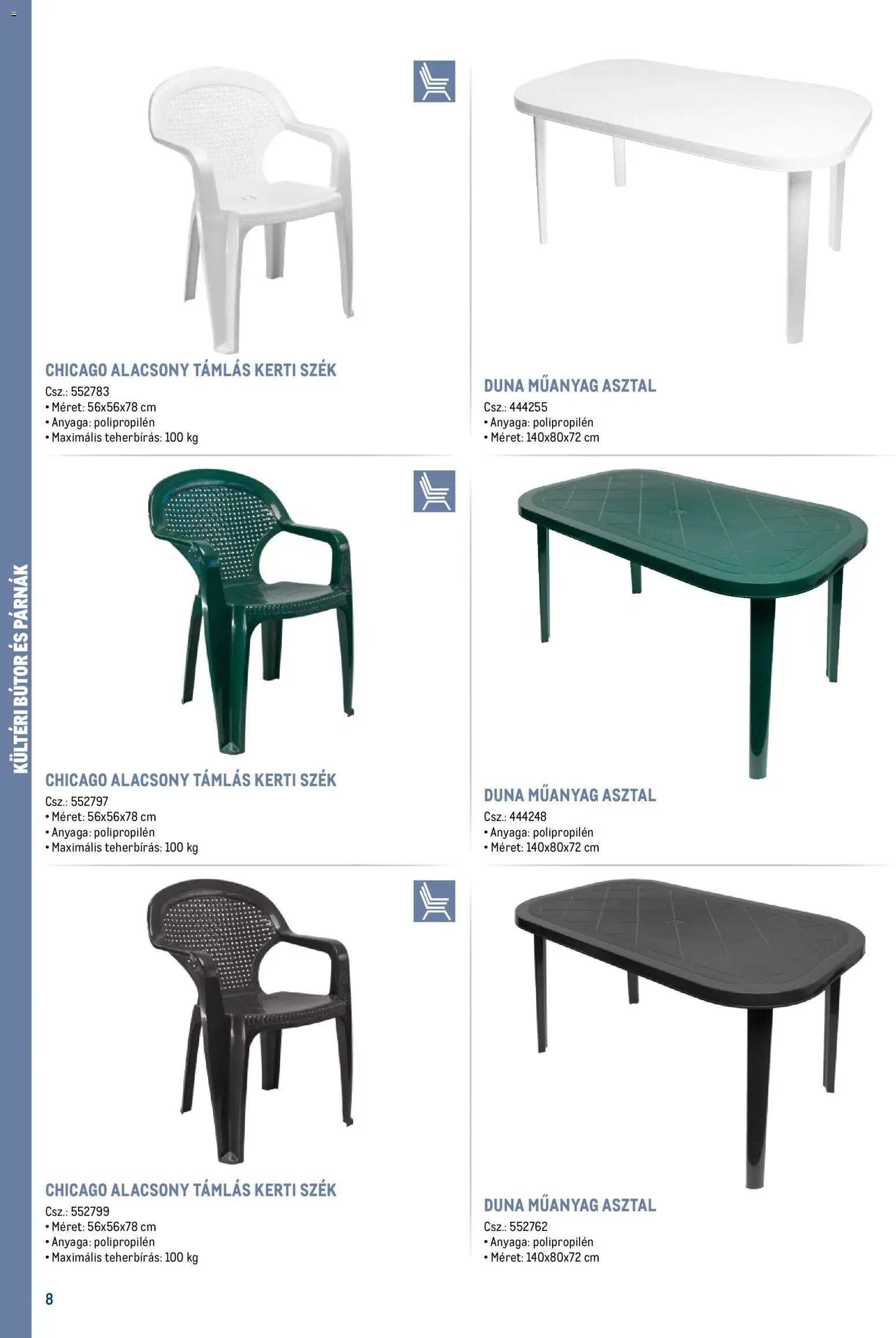 Metro újság 2026.02.16. Metro Szezonális bútorok és kiegészítők (2026-02-16)