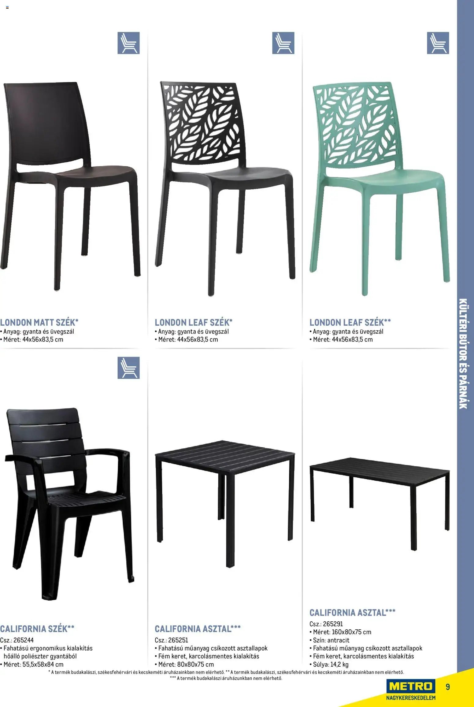 Metro újság 2026.02.16. Metro Szezonális bútorok és kiegészítők (2026-02-16)