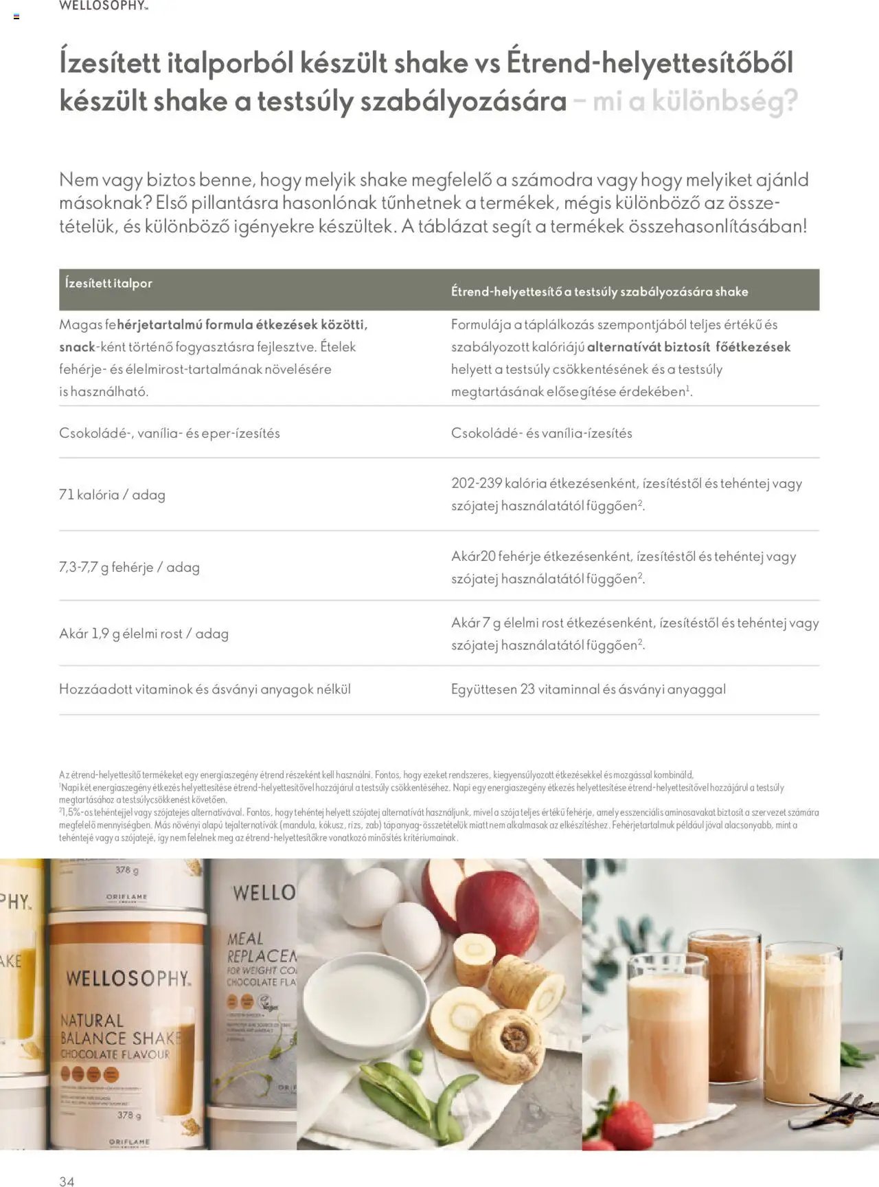 Oriflame újság 2023.11.09. Katalógus Oriflame Wellosophy (2023-11-09)