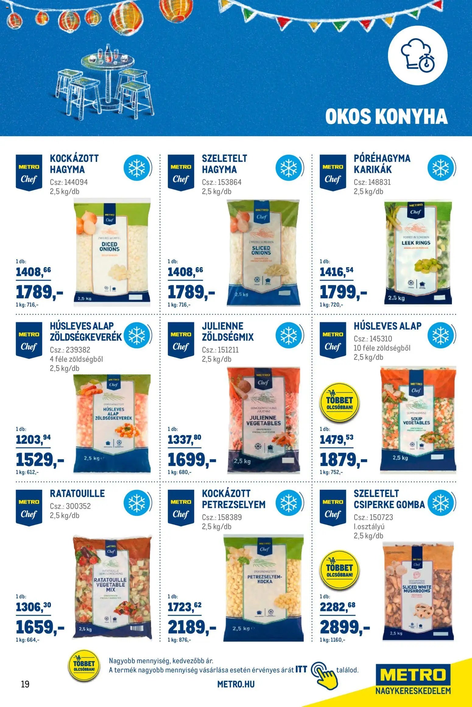 Metro újság 2026.02.01. Sirha magazin 2026/02 (2026-02-01 - 2026-02-28)