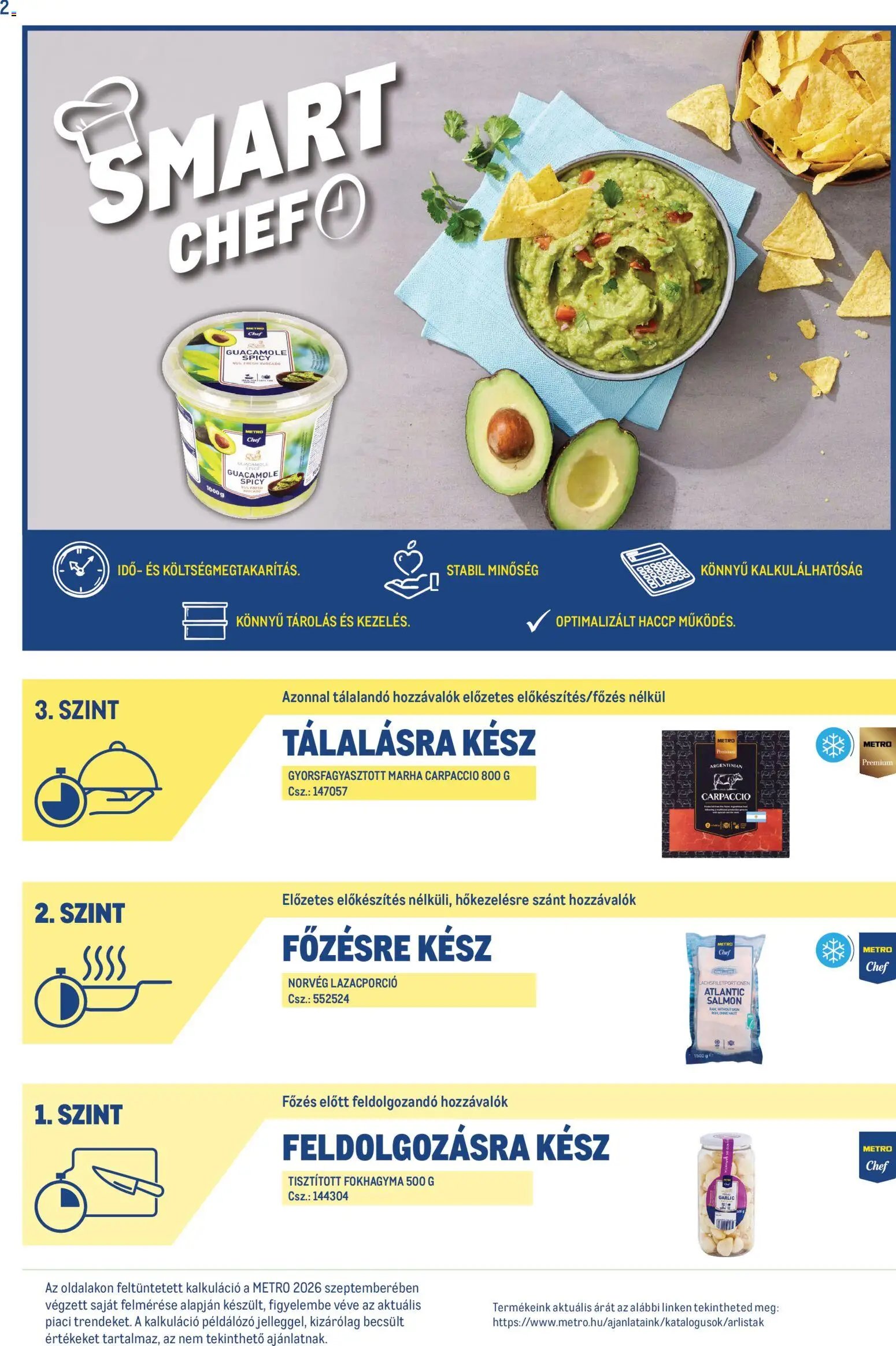 Metro újság 2026.10.01. Metro Smart Chef katalógus