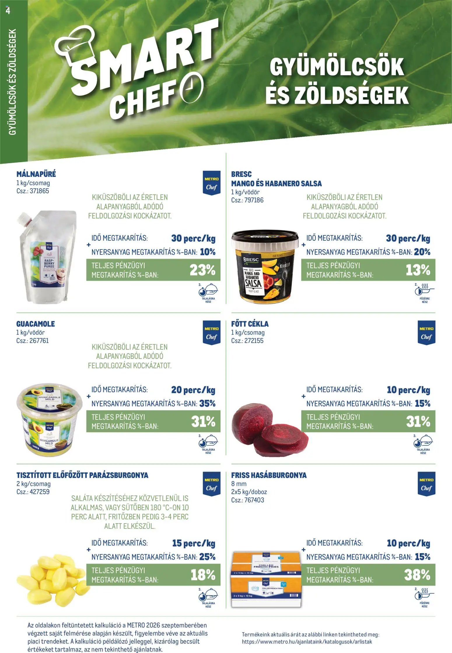 Metro újság 2026.10.01. Metro Smart Chef katalógus