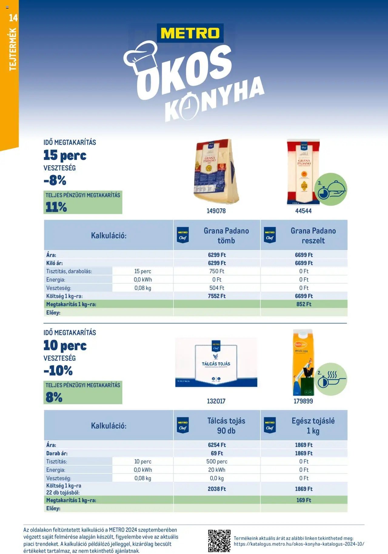 Metro újság 2024.10.01. Okos konyha katalógus 2024/10 (2024-10-01)