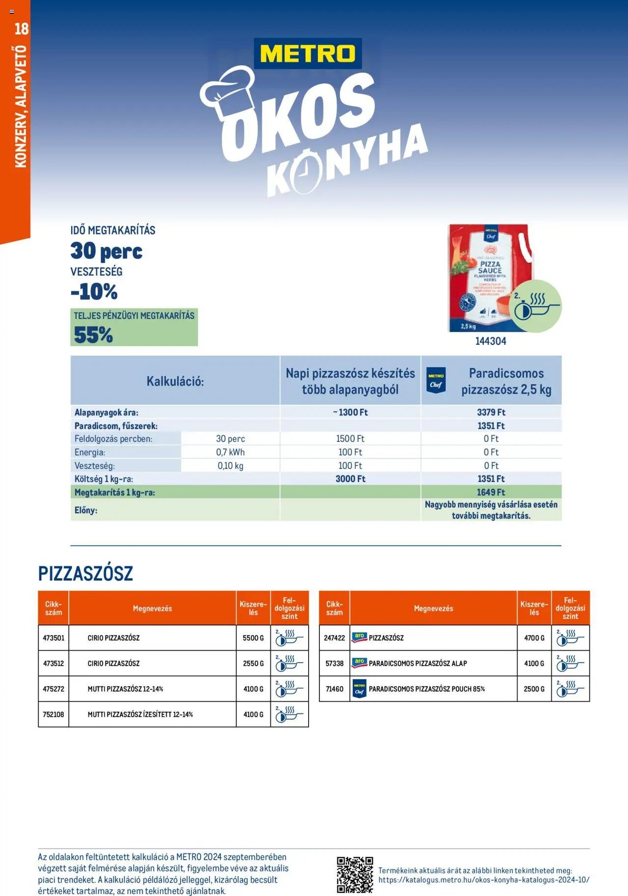 Metro újság 2024.10.01. Okos konyha katalógus 2024/10 (2024-10-01)