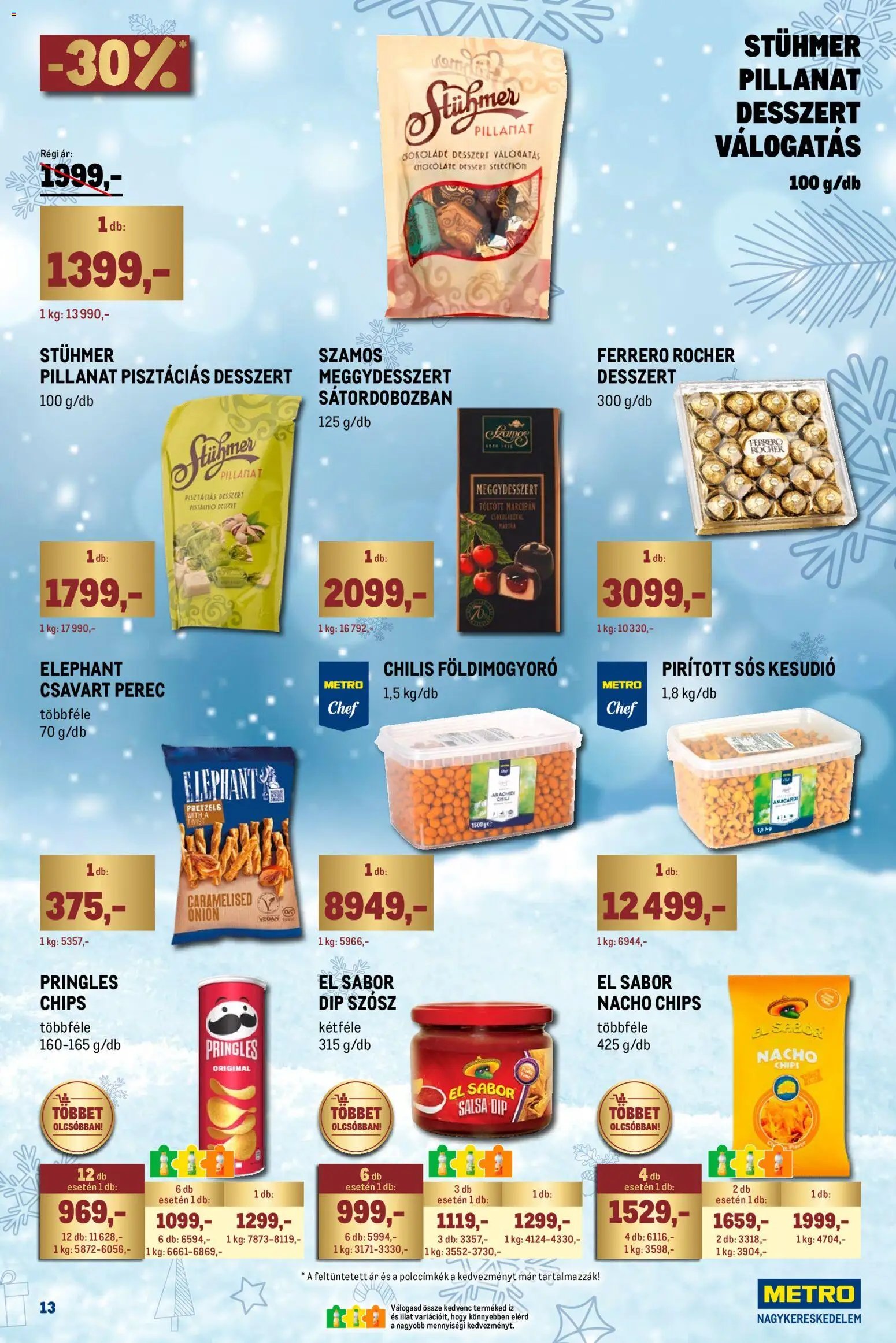 Metro újság 2025.11.02. Ünnepi katalógus (2025-11-02 - 2025-11-30)