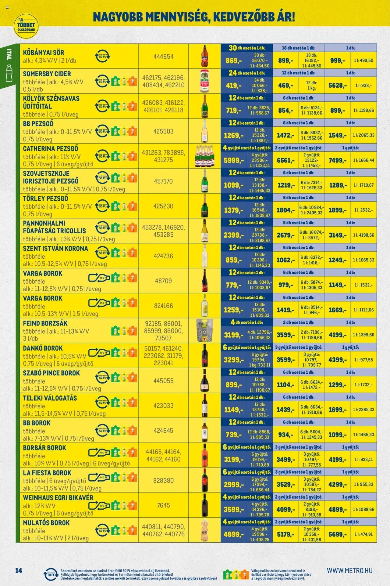 Metro újság 2025.10.01. Nagy Ajánlatok Kiskereskedőknek (2025-10-01 - 2025-10-31)