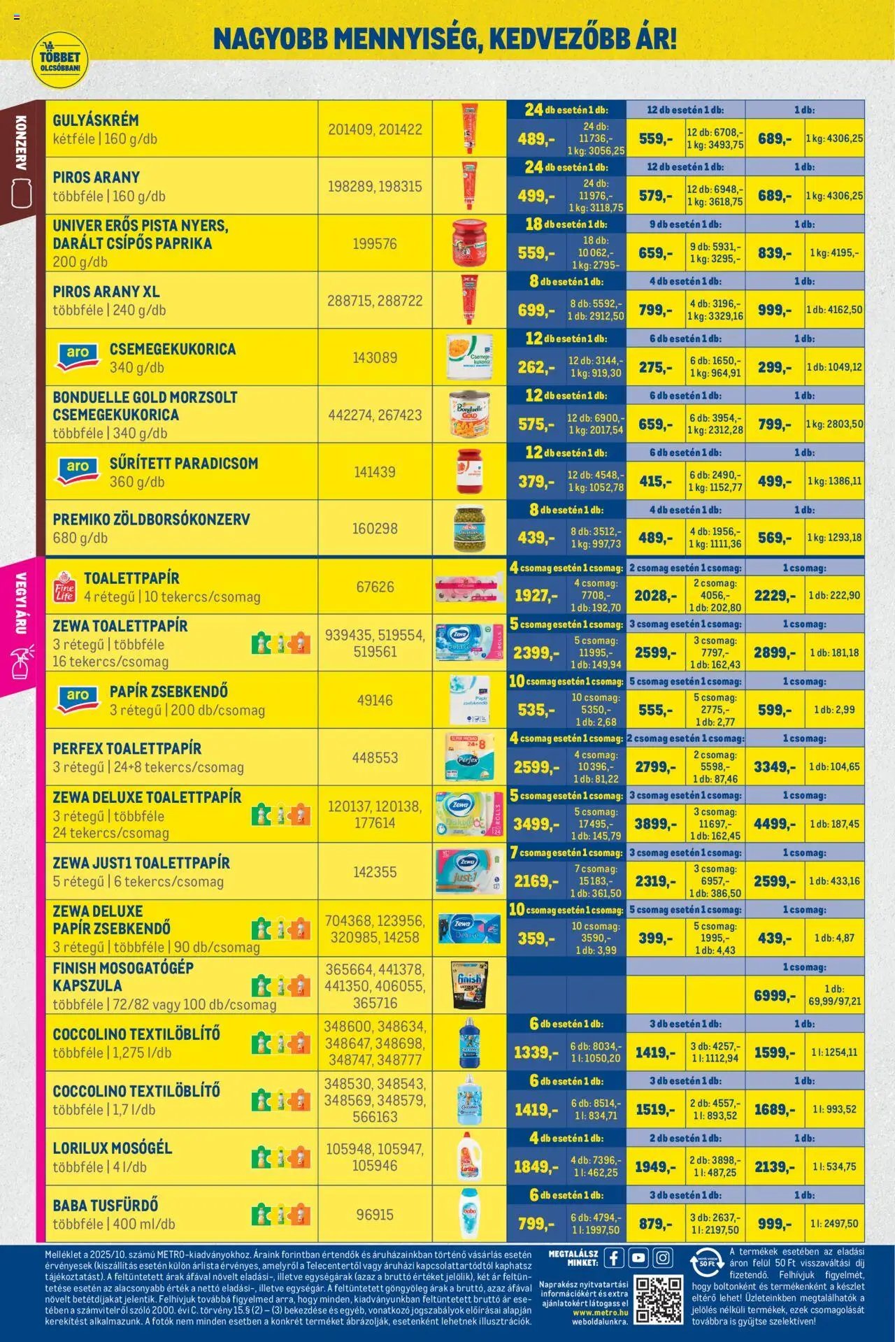 Metro újság 2025.10.01. Nagy Ajánlatok Kiskereskedőknek (2025-10-01 - 2025-10-31)