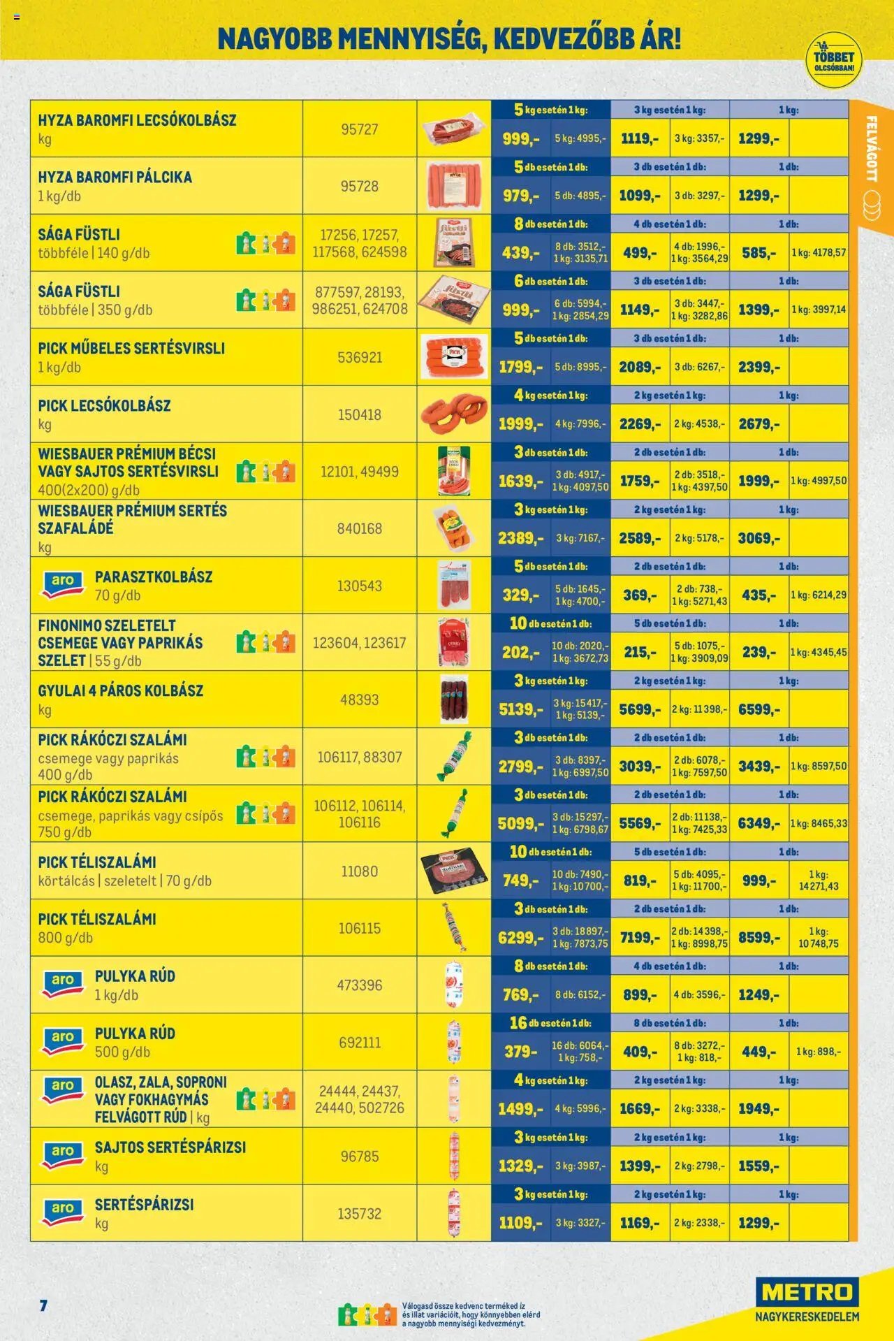 Metro újság 2025.10.01. Nagy Ajánlatok Kiskereskedőknek (2025-10-01 - 2025-10-31)