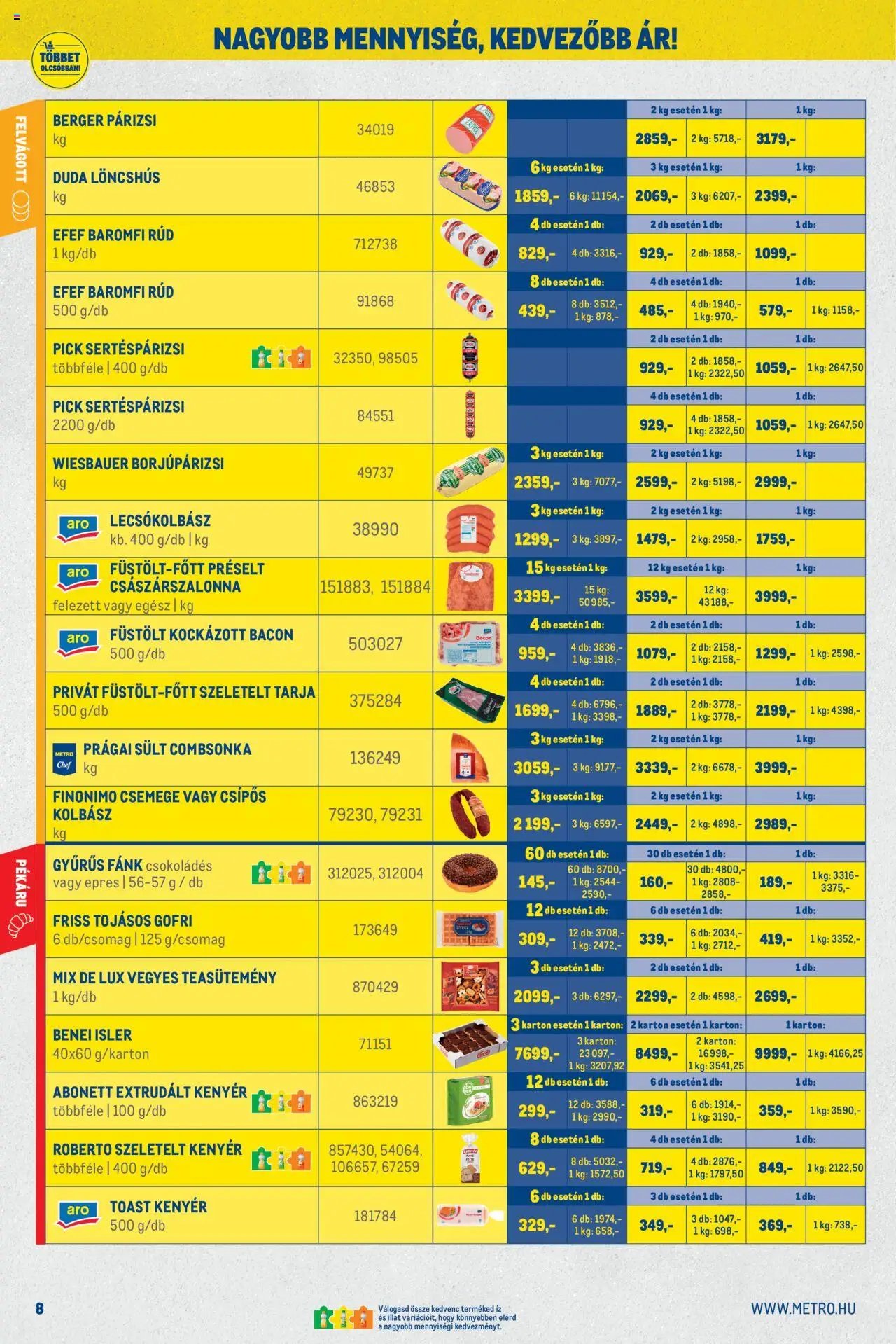 Metro újság 2025.10.01. Nagy Ajánlatok Kiskereskedőknek (2025-10-01 - 2025-10-31)