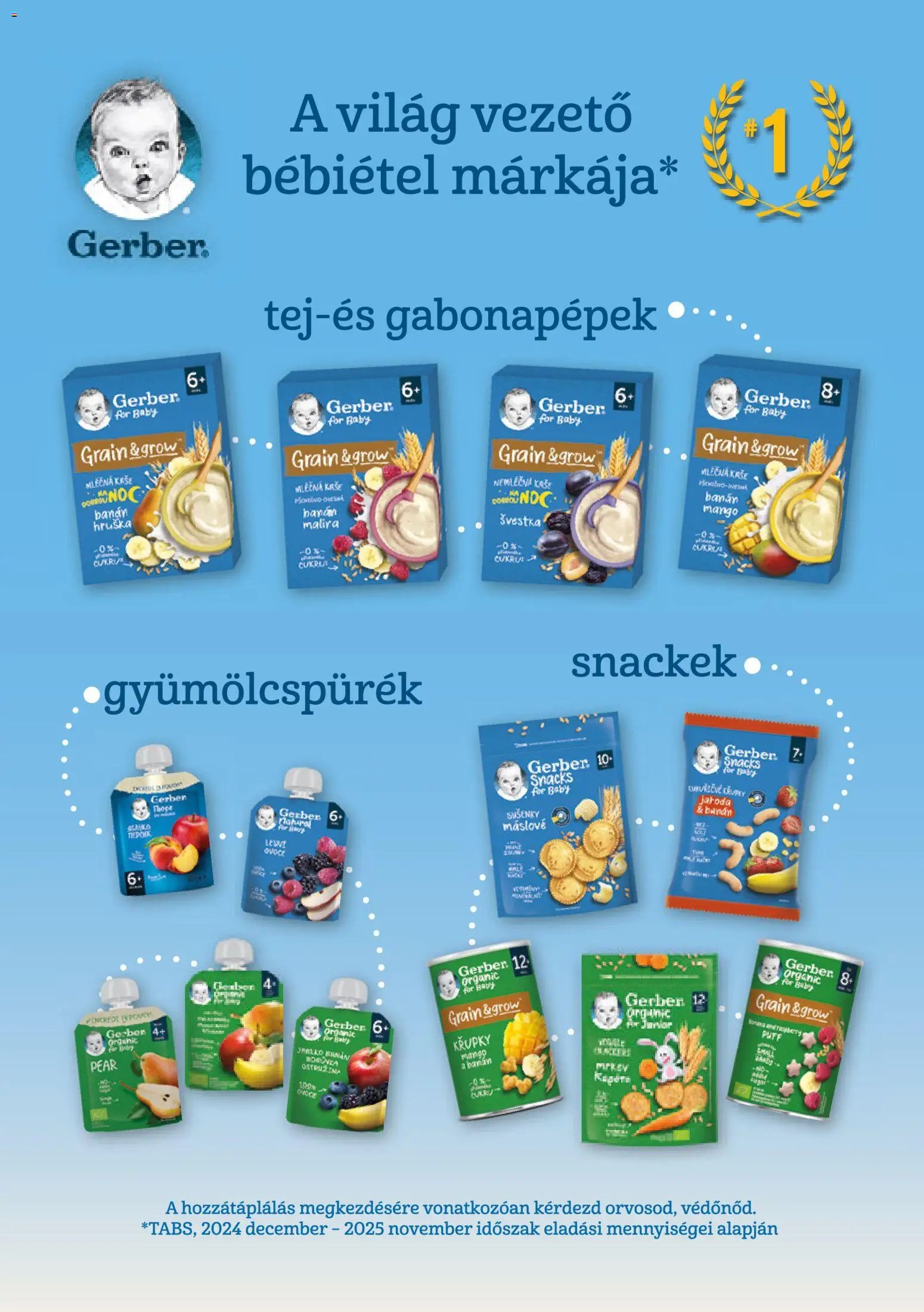 Rossmann újság 2026.05.11. Rossmann Kupon Magazin (2026-05-11 - 2026-05-17)