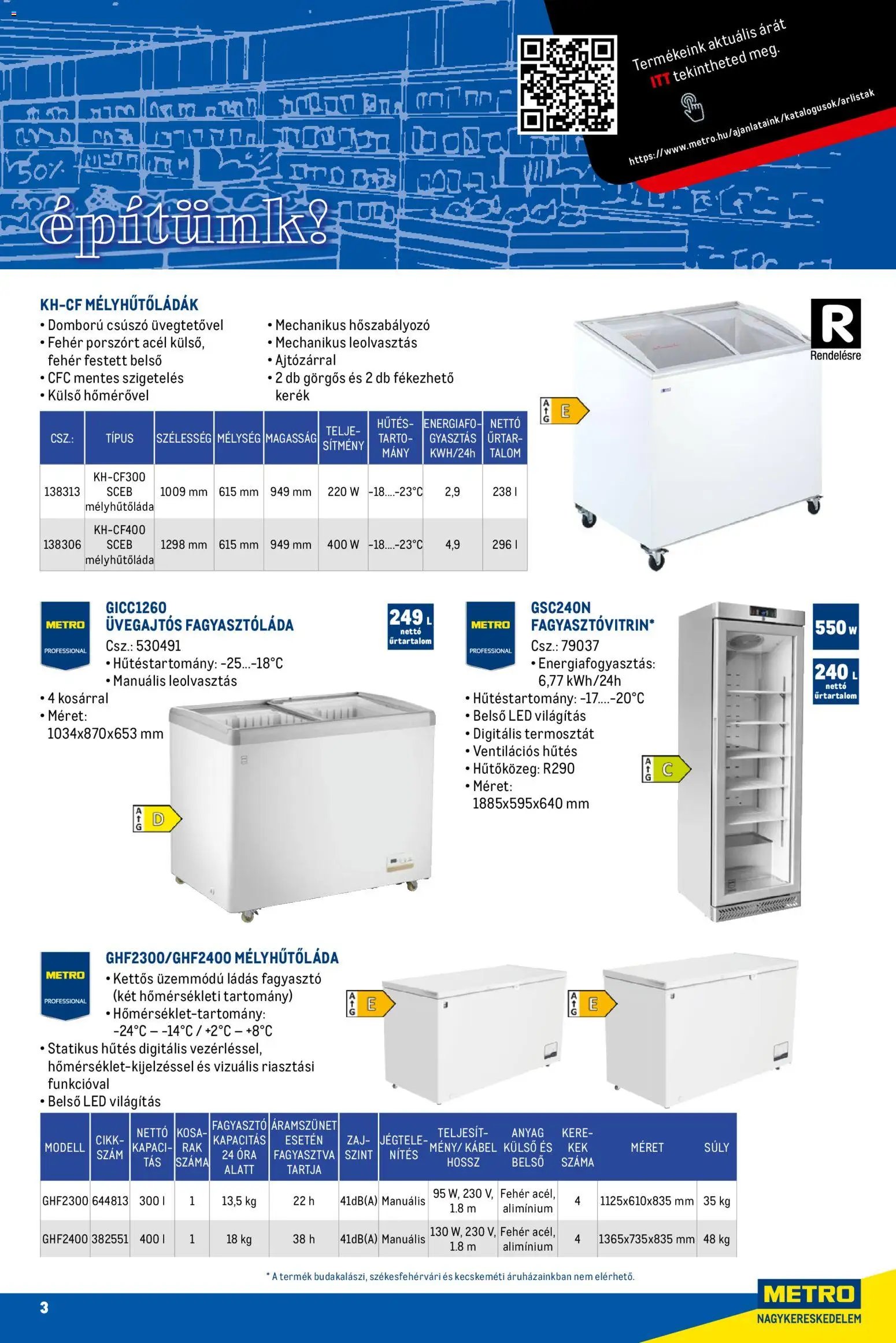 Metro újság 2026.03.01. Üzletet építünk! (2026-03-01)