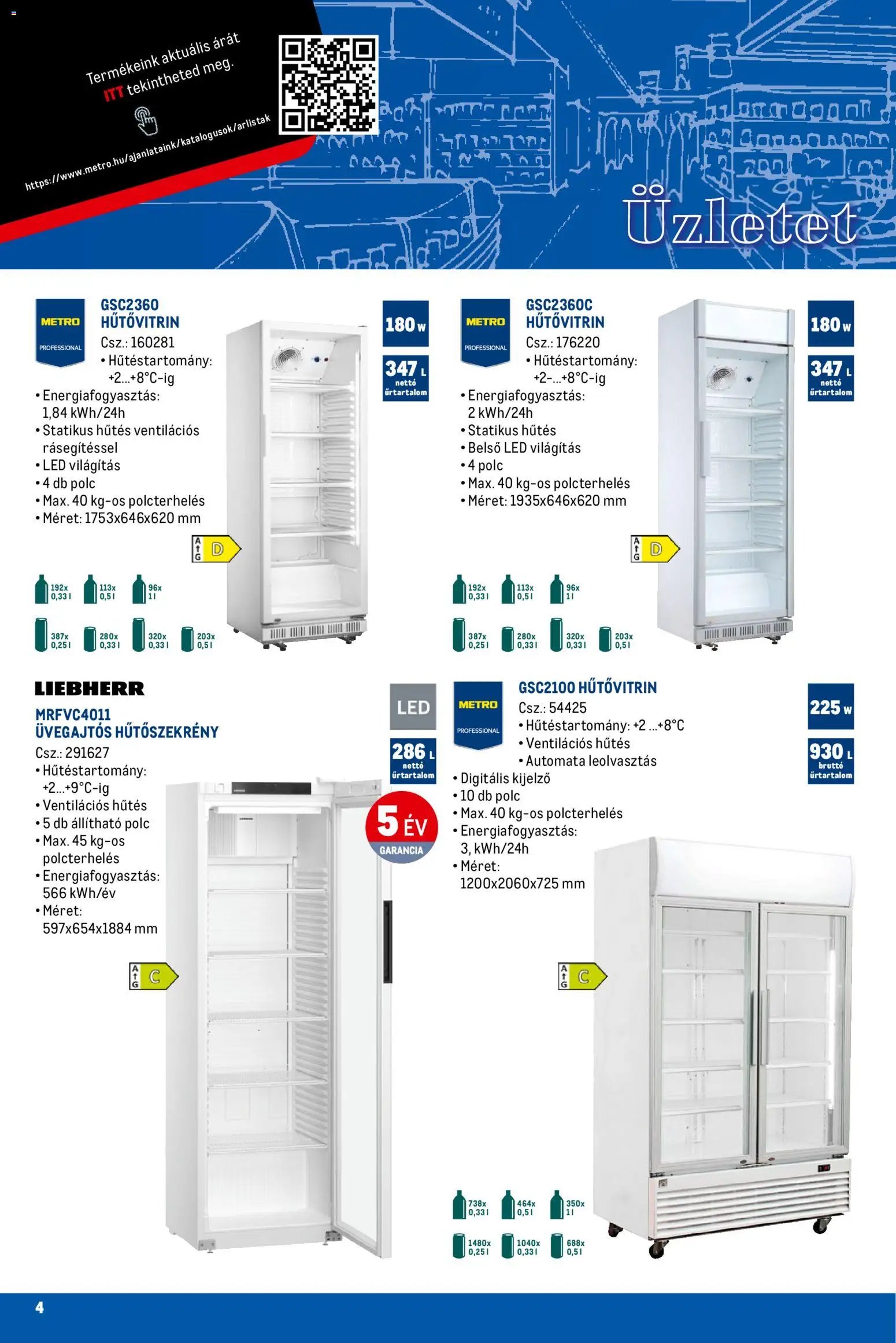 Metro újság 2026.03.01. Üzletet építünk! (2026-03-01)