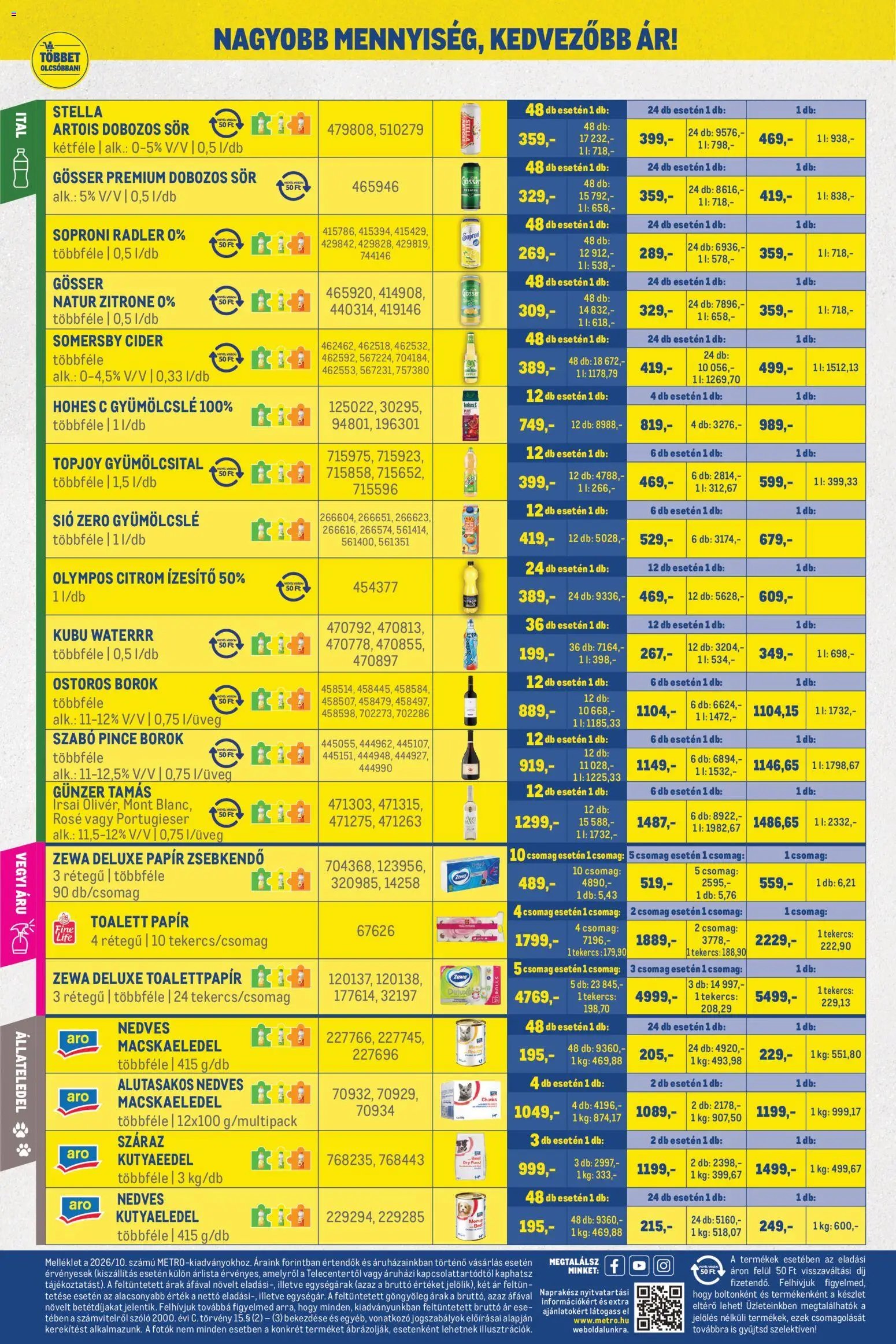 Metro újság 2026.10.01. Metro Nagy Ajánlatok Kiskereskedőknek 2026/10