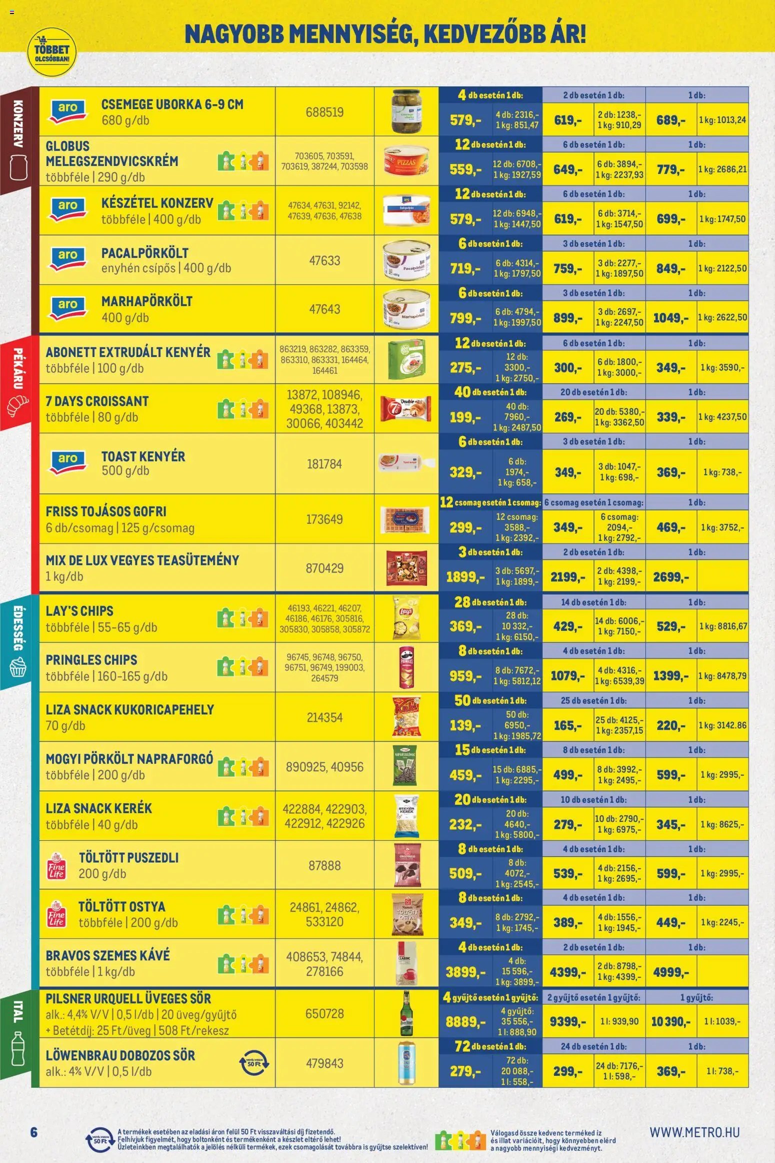 Metro újság 2026.10.01. Metro Nagy Ajánlatok Kiskereskedőknek 2026/10