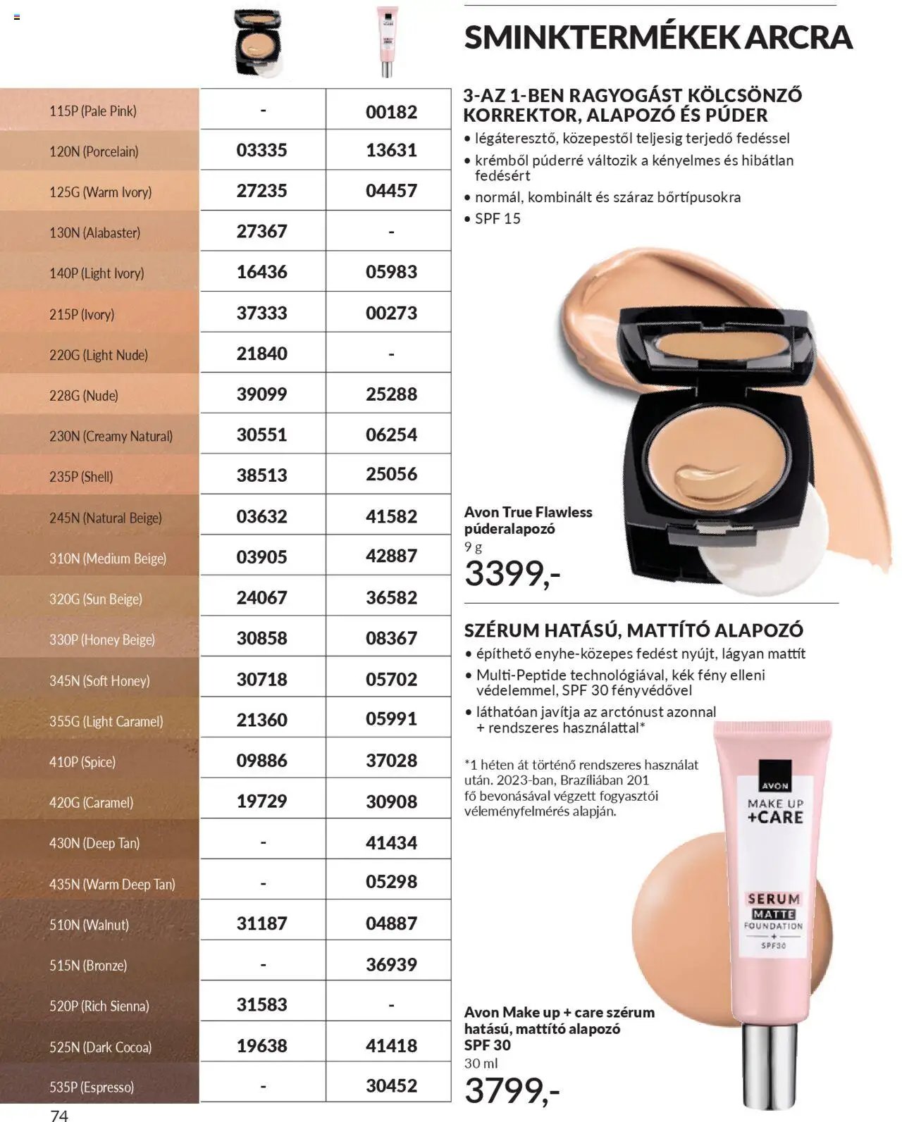 Avon újság 2025.10.01. AVON online katalógus 2025 októberi (2025-10-01 - 2025-10-31)